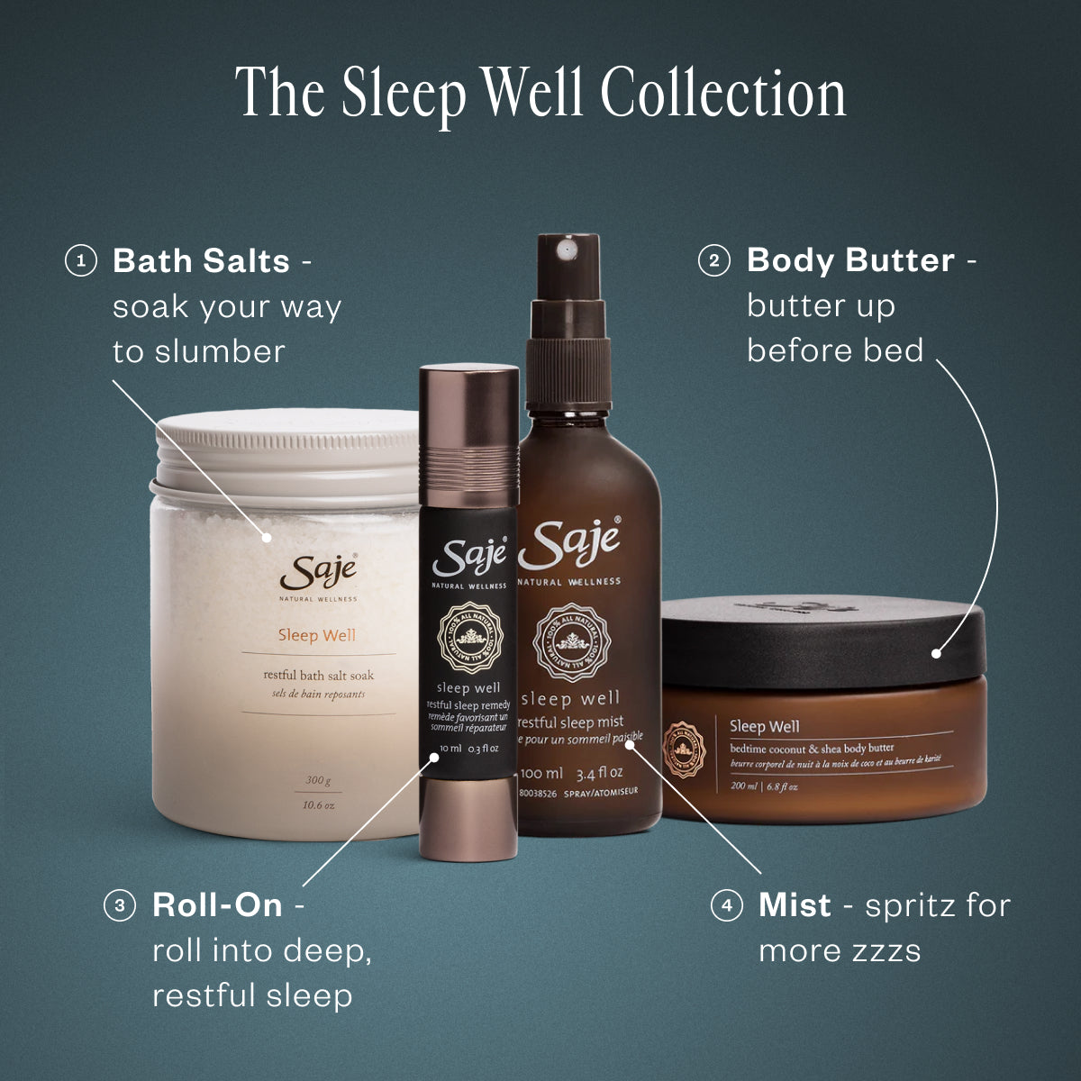 Natural Sleep Aid Roll On - Essential Oil Blend for Restful Sleep & Relaxation | Perfect for Nighttime Routine & Stress Relief