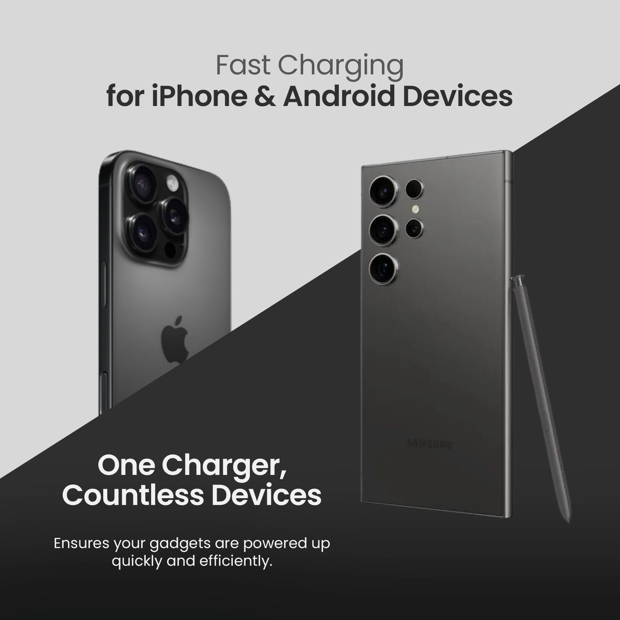 30W GaN Fast Wall Charger with PD 3.0 - Compact & Powerful USB C Charger for iPhone 15/14/13, Samsung Galaxy, iPad - Perfect for Travel, Office & Home Use