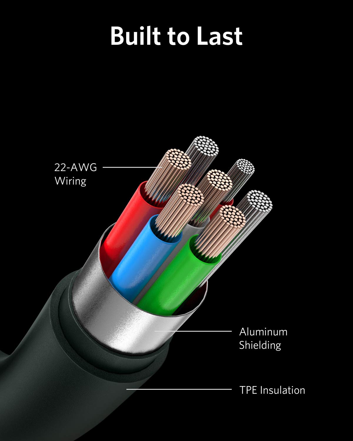 Anker USB C to Lightning Cable 6ft MFi Certified Fast Charging Cable for iPhone 13/12/11/X/8 - Midnight Green | PD Supported | Durable Nylon Braided | Perfect for Home, Office & Travel Charging
