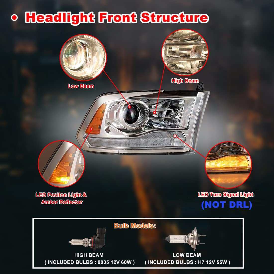 Nixon Offroad LED Headlights Assembly for Dodge Ram 1500 2500 3500 (2013-2018) - High/Low Beam Projector Headlights with Turn Signal - Chrome Housing & Clear Lens - 1 Pair - Perfect for Off-Roading & Night Driving