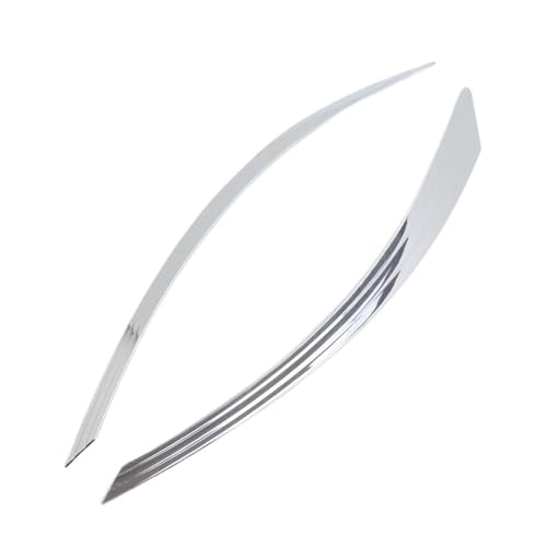 Abs Chrome