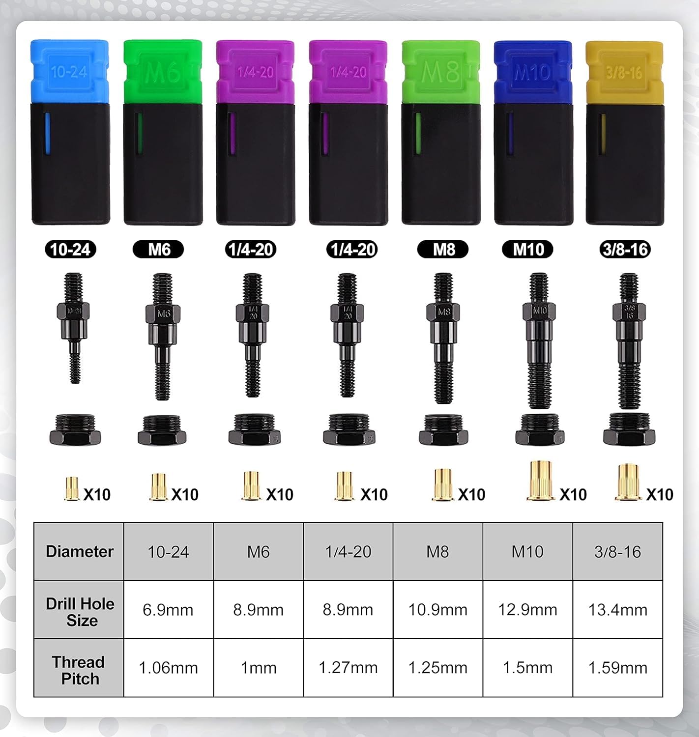 1/2-13 Rivet Nut Tool Mandrel with 10 PCS Rivet Nuts - Nutsert Tool Accessories Set Compatible with RZX/Astro Riveters - Perfect for Automotive, HVAC, and Metal Fabrication Repairs