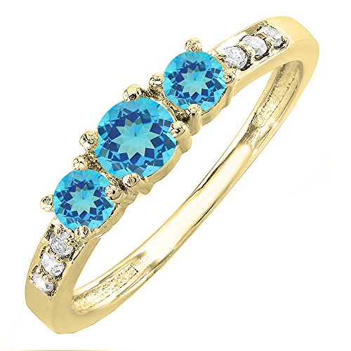 Blue Topaz