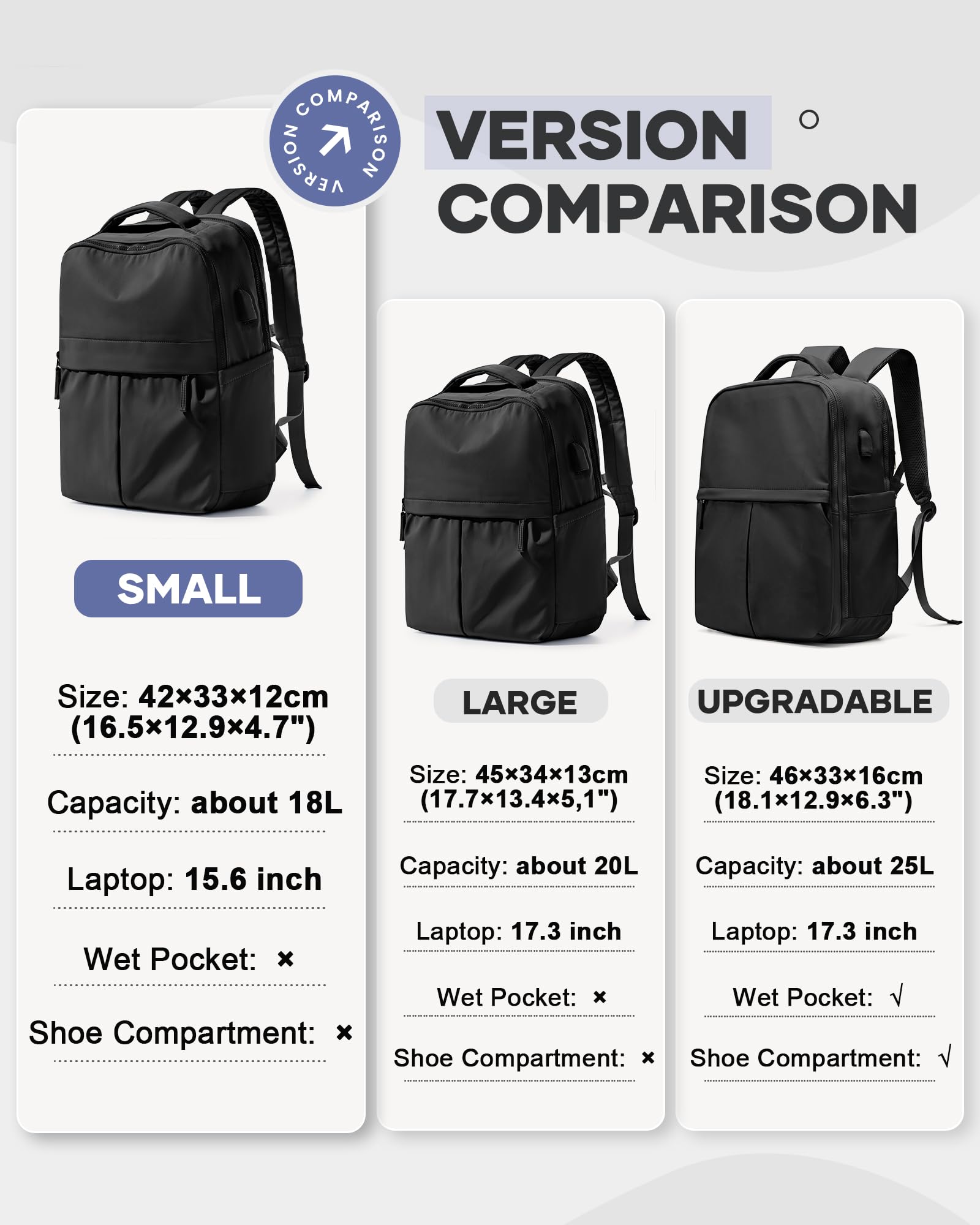 Wepadre Black Carry-On Backpack for Women & Men - Small Travel Laptop Backpack, Work Backpack, College Backpack, Personal Item Bag | Perfect for Business Travel, Commuting, School & Daily Use