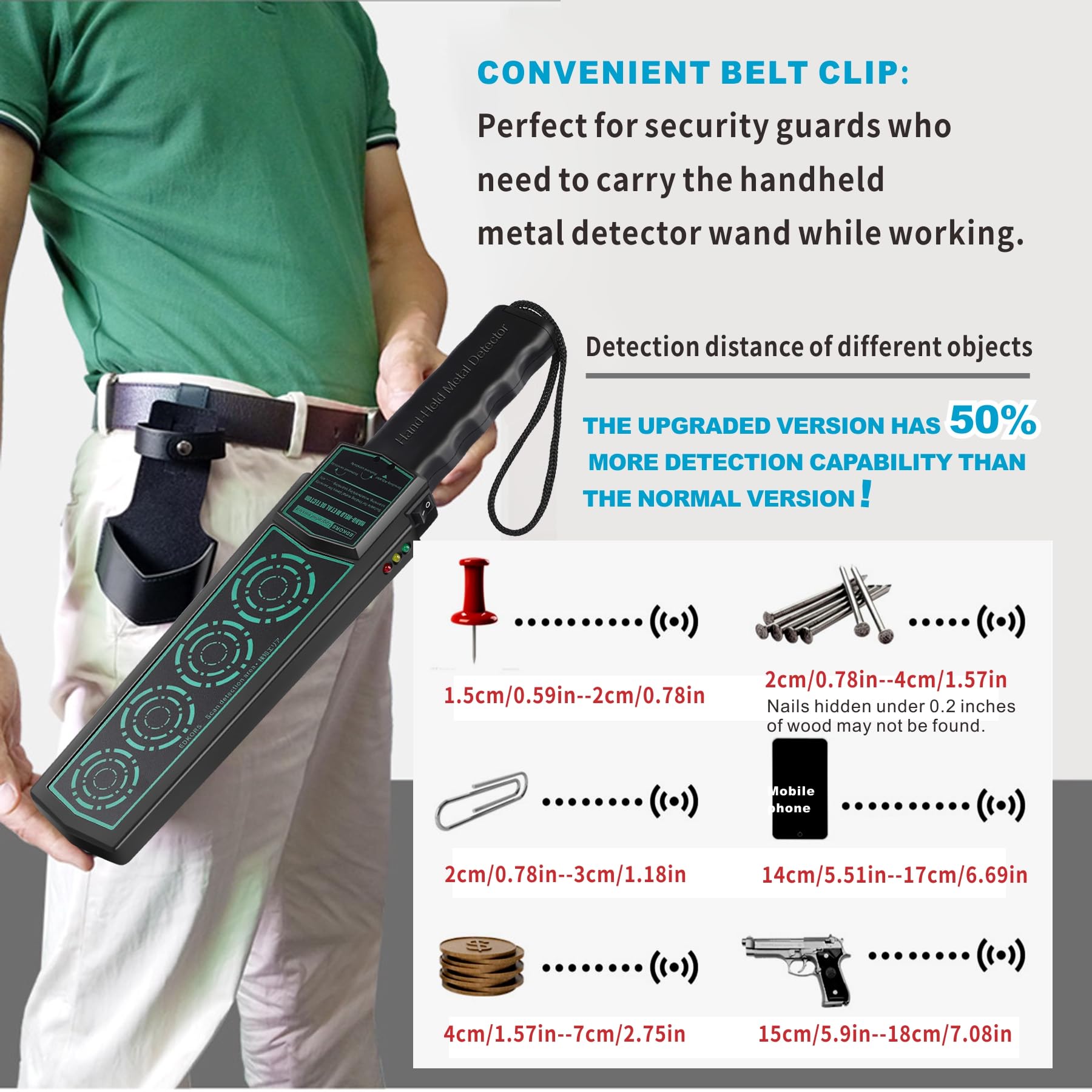 Portable Security Wand Handheld Metal Detector - Professional Scanner for Weapons, Knives, Screws & Metal Objects (Green) | Ideal for Airport Security, Event Safety & Home Protection