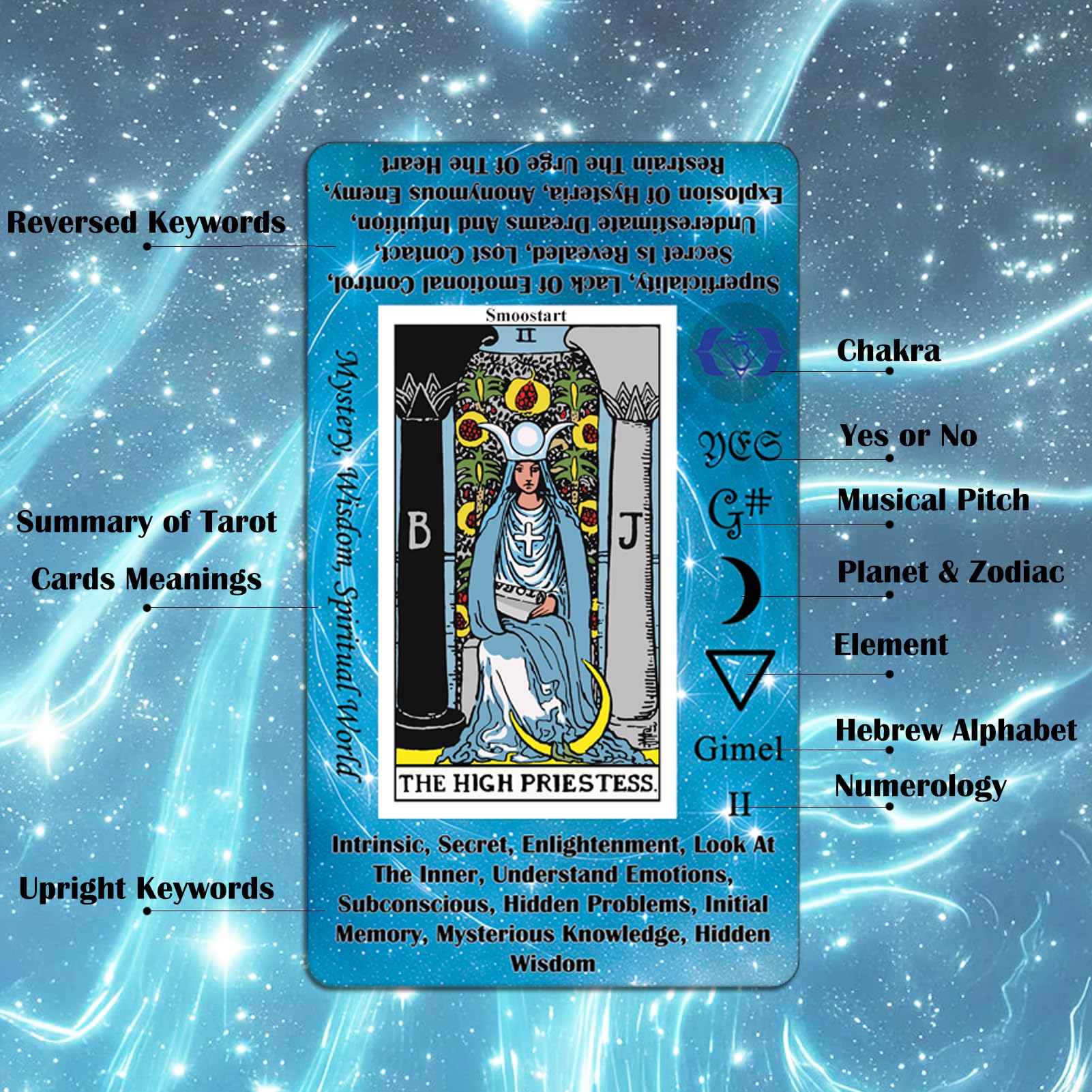 Premium Smoostart Tarot Cards for Beginners - 78-Card Deck with Meanings, Holographic Laser Surface & Guide Book - Perfect for Divination, Meditation & Spiritual Growth
