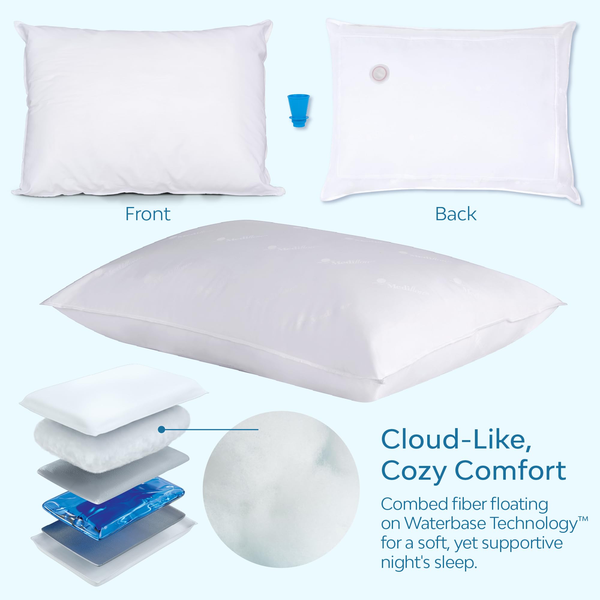 **Fiber Water Pillow for Neck Pain Relief – Adjustable Orthopedic Pillow for Side, Back & Stomach Sleepers | Clinically Proven Bed Pillow (2 Pack) | Ideal for Home, Travel & Post-Surgery Recovery**