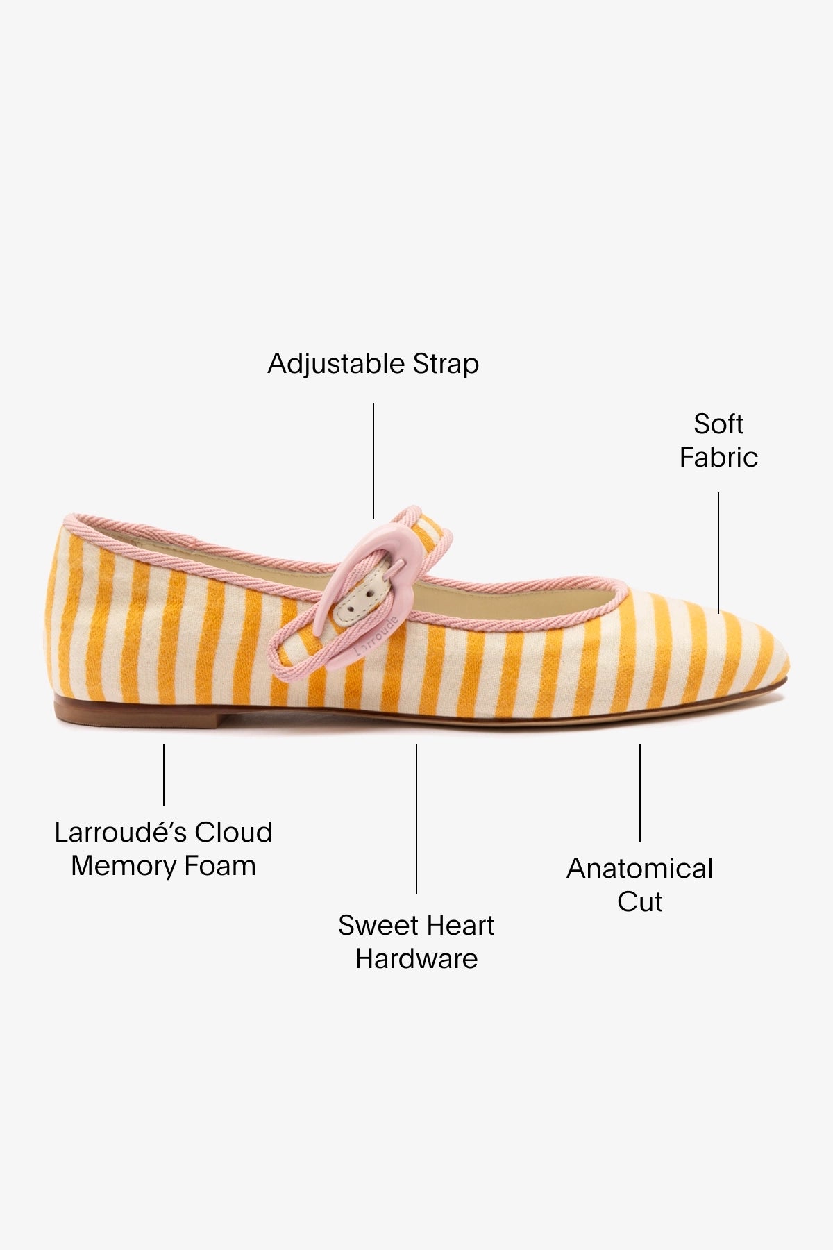 Verona Ballet Flats for Women - Marigold & Natural Striped Fabric with Tulip Trimming | Comfortable Casual Shoes for Work, Travel & Everyday Wear