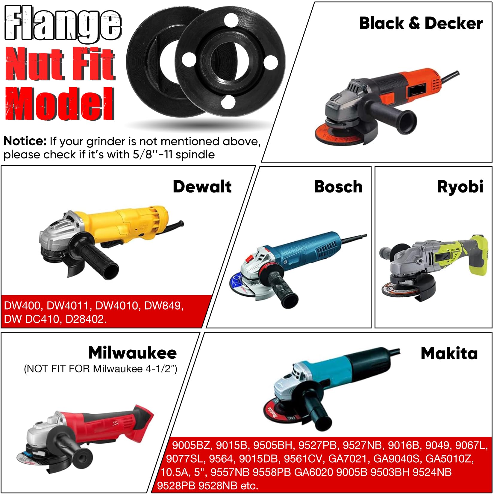 SHALL Angle Grinder Tool Kit with 5/8