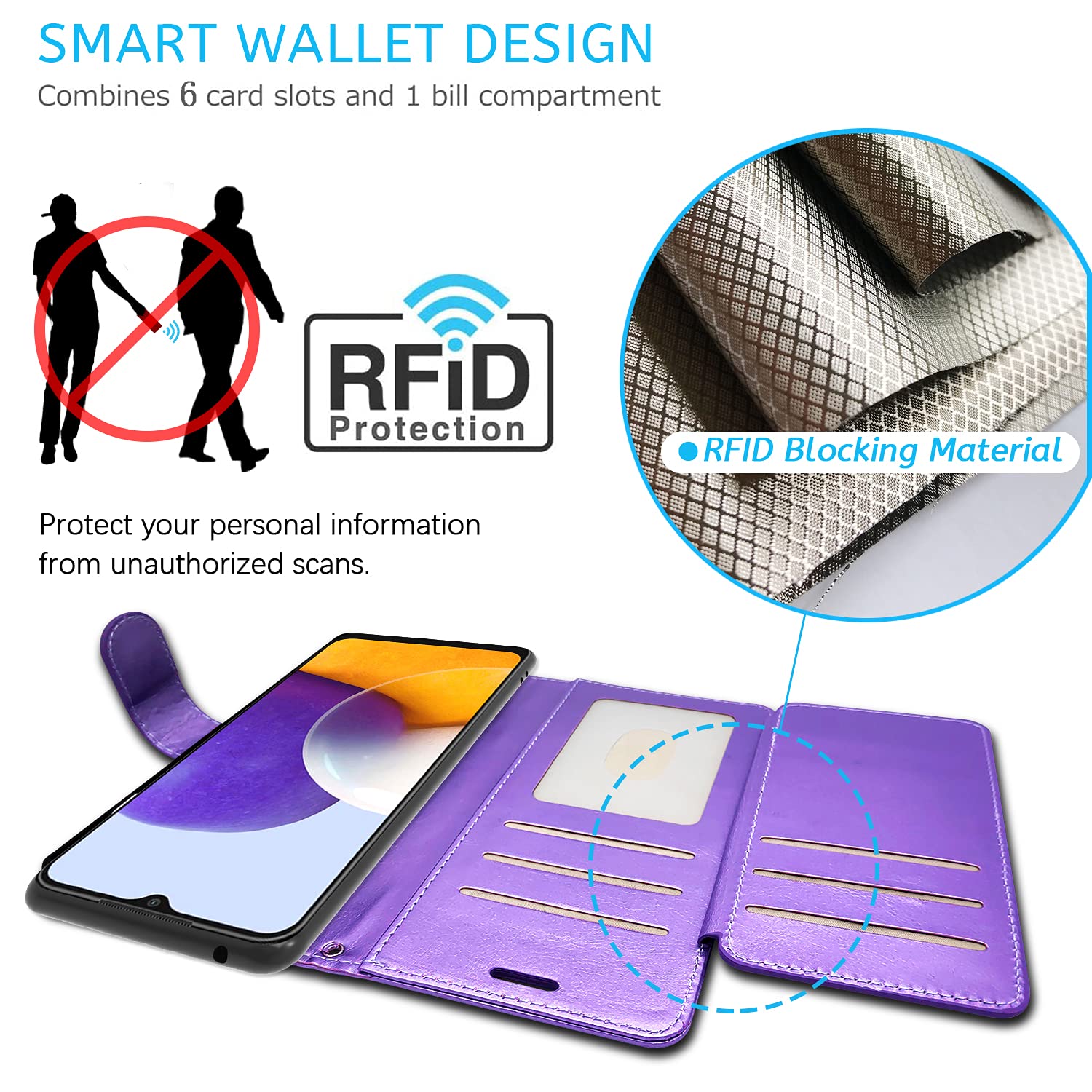 Boost Celero 5G Wallet Case with RFID Blocking - PU Leather Flip Folio Stand Phone Cover for Men & Women (Purple) - Perfect for Everyday Use, Travel, and Contactless Payment Protection
