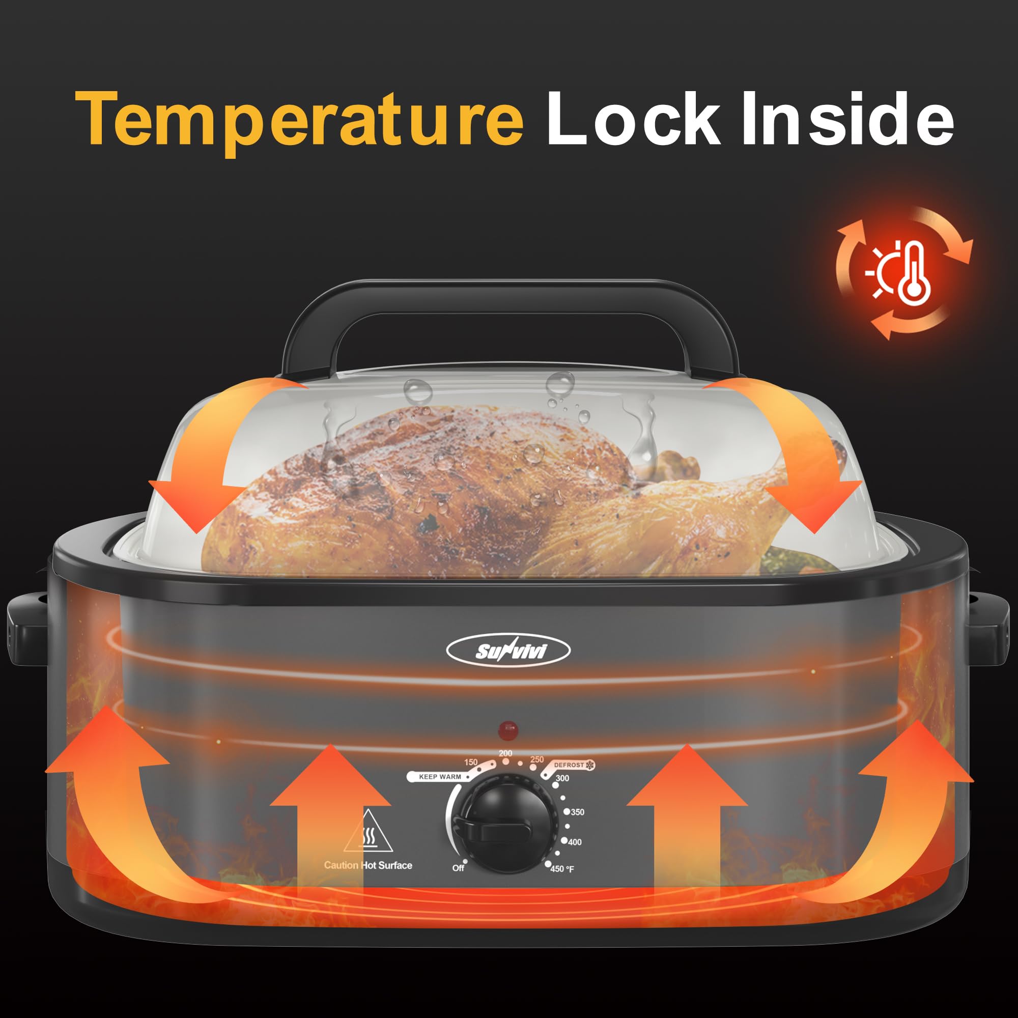Sunvivi 26-Quart Electric Roaster Oven with Viewing Window - 30lb Turkey Roaster with Defrost/Warm Function, Removable Pan & Rack - Stainless Steel Countertop Appliance for Thanksgiving, Holiday Cooking & Large Family Gatherings