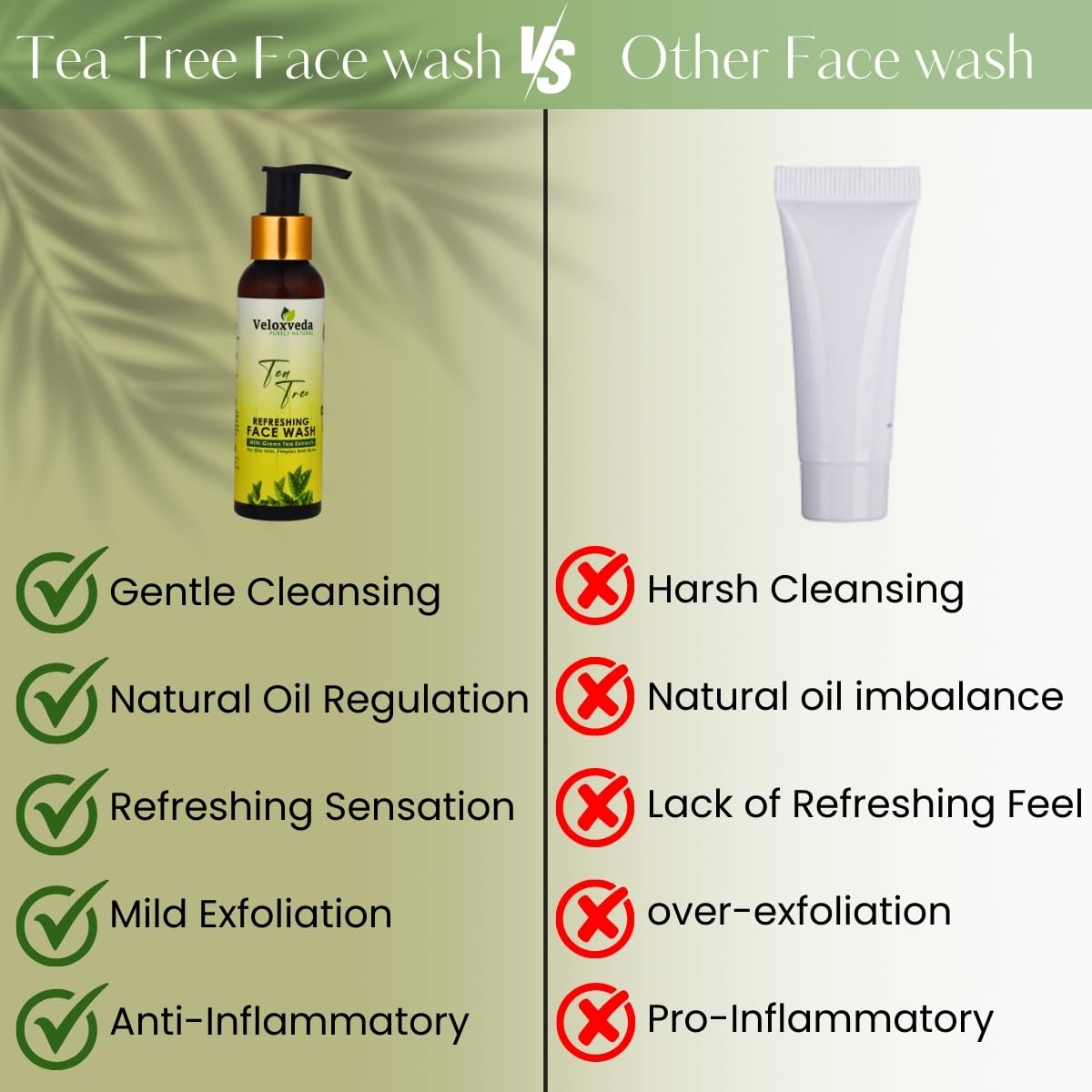 VeloxVeda Tea Tree Face Wash 100ml - Natural Anti-Acne Cleanser for Oily & Acne-Prone Skin | Paraben-Free, Sulfate-Free Formula with Turmeric, Curry Leaves & Tea Tree Oil | Gentle Daily Facial Cleanser for Men & Women | Perfect for Morning & Night Skincare Routine