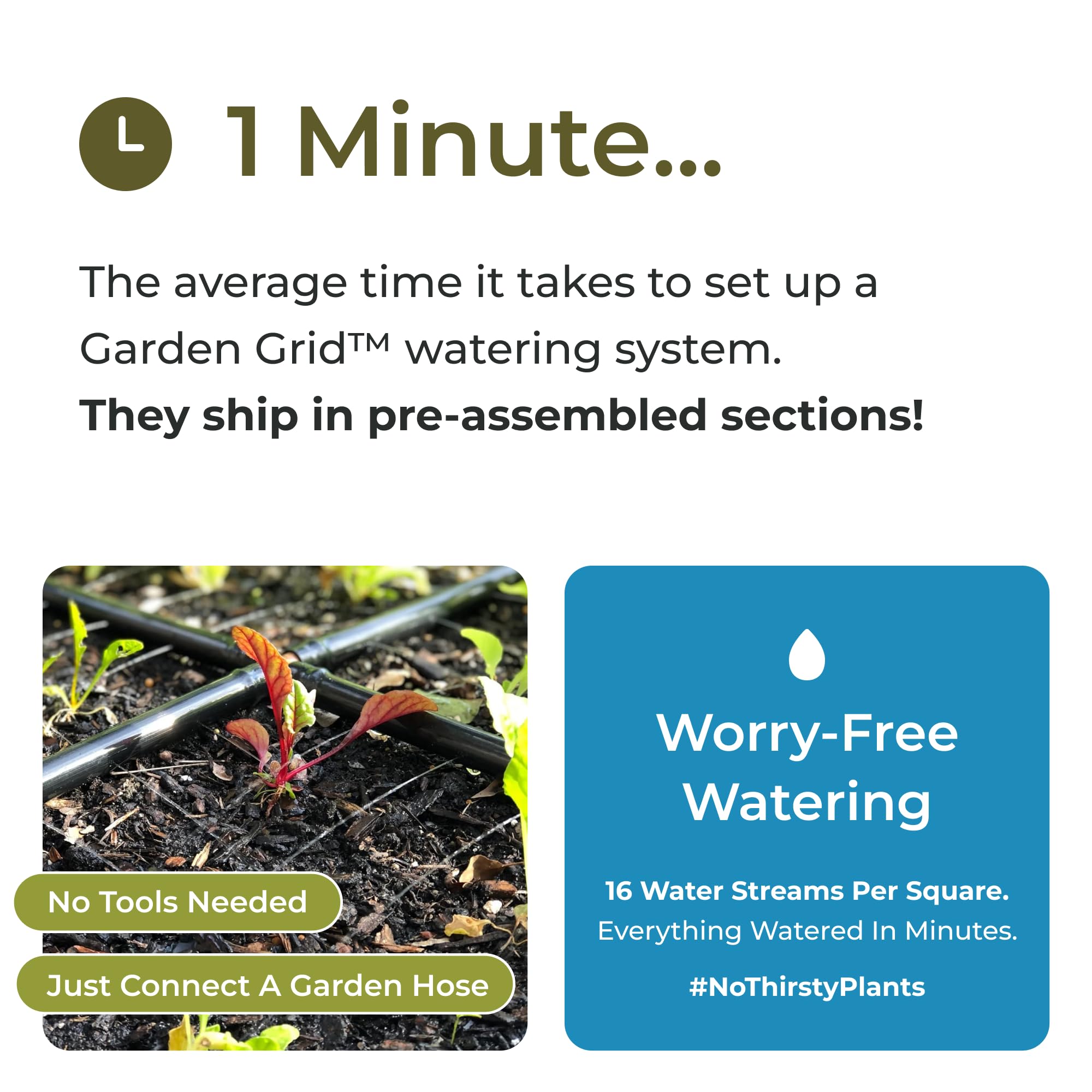 **Premium Garden Grid Watering System for Raised Beds | Drip Irrigation Kit with Soaker Hose & Sprinkler | Easy Setup, High Quality, Made in USA | 2x4 (22.5