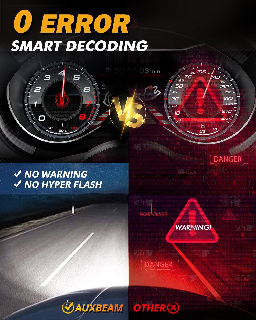 9005/HB3 LED Headlight Bulbs 120W 25000LM - Super Bright 6500K Cool White GX Series - 2 Pack for Cars, Trucks, SUVs - Perfect for Night Driving and Foggy Conditions