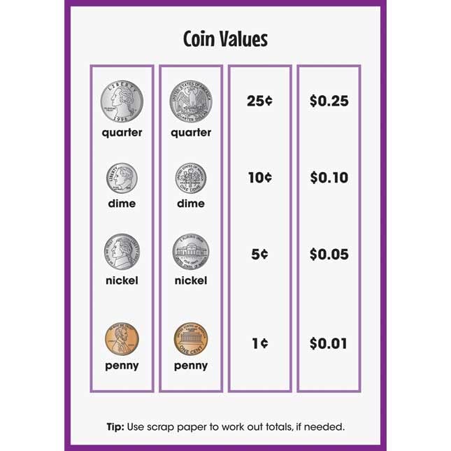 Rock Paper Scissors Math Coin Counting Game for Kids - Fun Educational Learning Activity for Classroom & Homeschool