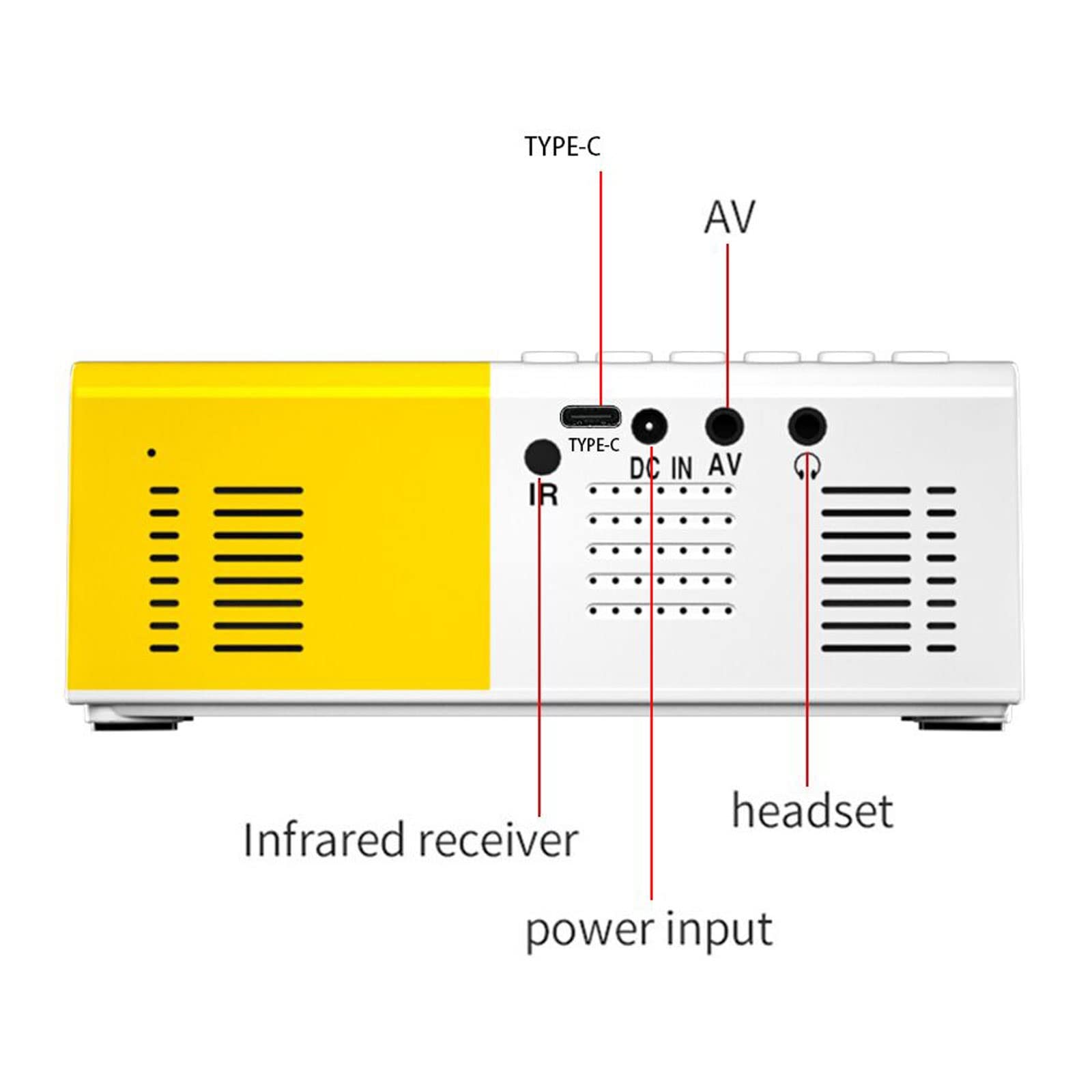 Portable LED Projector - 480x360 Pixels, Supports 1080P HDMI & USB, Mini Home Theater Projector with Built-in Speaker - Ideal for Movie Nights, Gaming, and Outdoor Camping (Yellow with Tripod, US Plug)