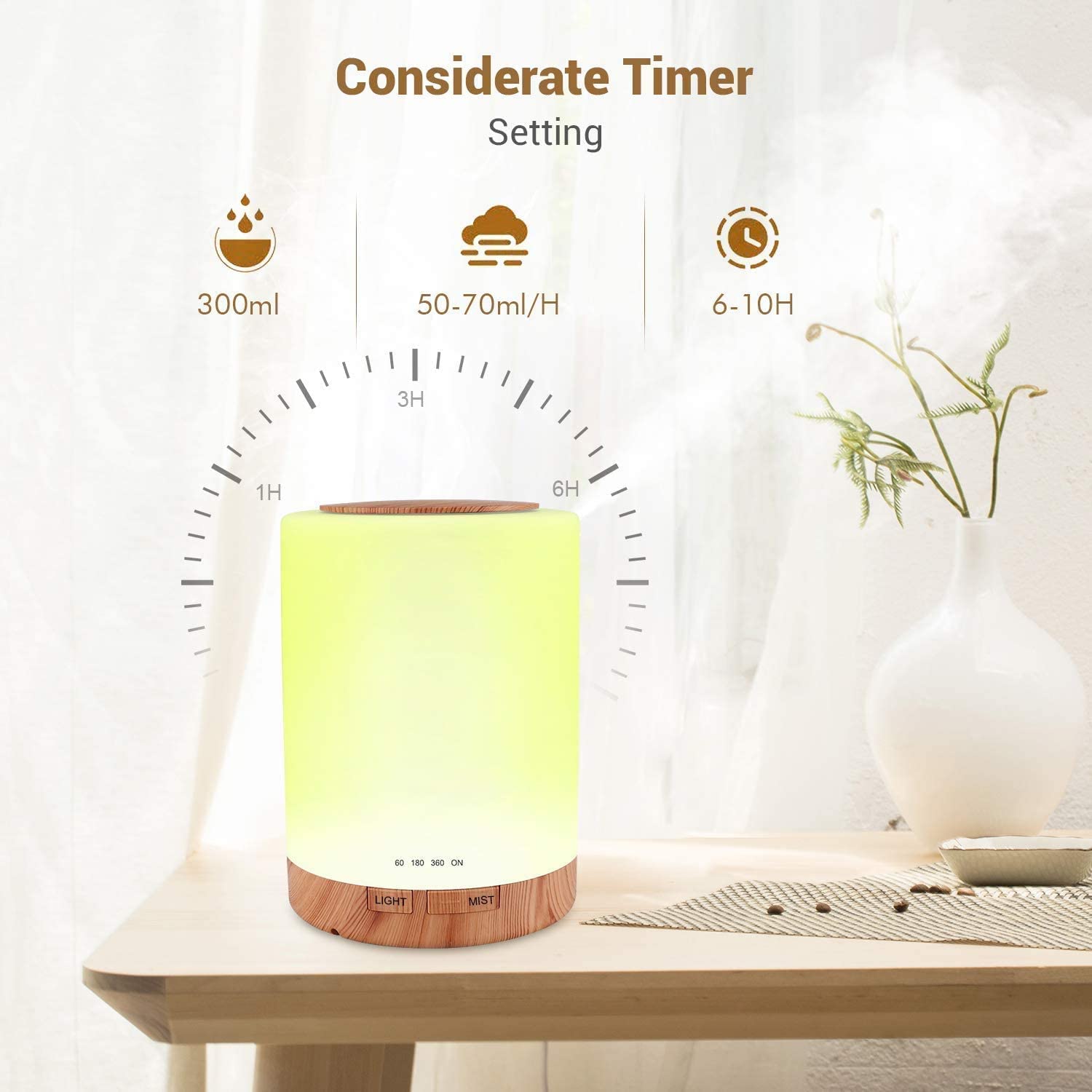 SAIMPU Essential Oil Diffuser - Ultrasonic Aromatherapy Diffuser with 7 Color Changing LED Lights, Cool Mist Humidifier for Home, Bedroom, Office - Quiet Operation & Negative Ion Technology | Perfect for Relaxation, Yoga, Spa & Better Sleep