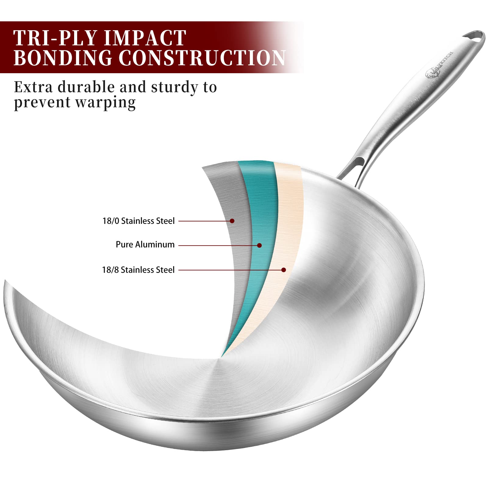 LOLYKITCH 13-Inch Tri-Ply Stainless Steel Wok Pan with Glass Lid - Induction Compatible Stir Fry Pan, Oven & Dishwasher Safe, Heavy Duty Wok with Detachable Handle - Perfect for Asian Cooking, Stir-Frying, Deep Frying & Home Chef Use