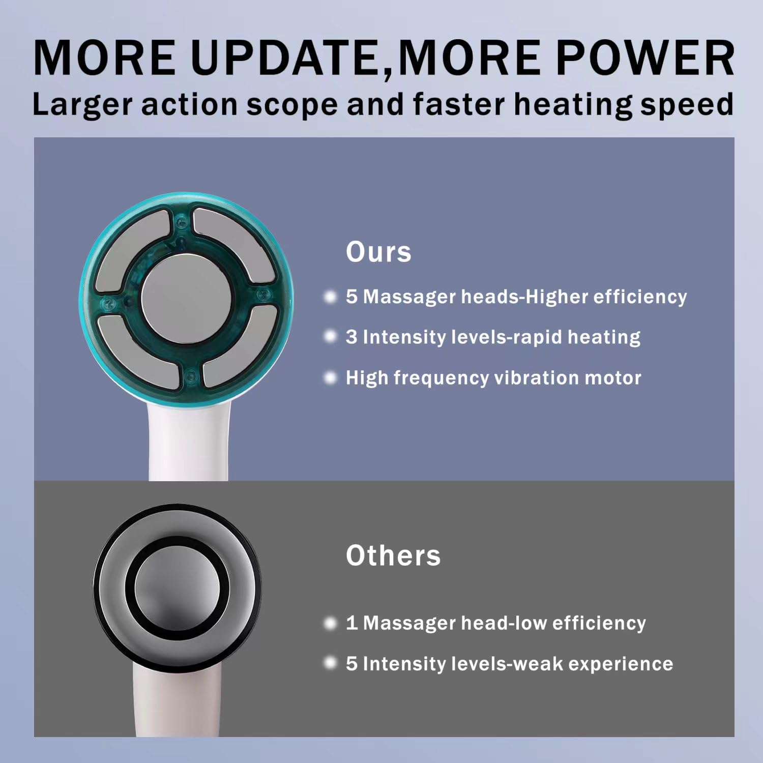 4 in 1 Multifunctional Beauty Salon Machine for Face & Body - Professional Skin Care, Hair Removal, Massage & Facial Treatment for Home & Spa Use