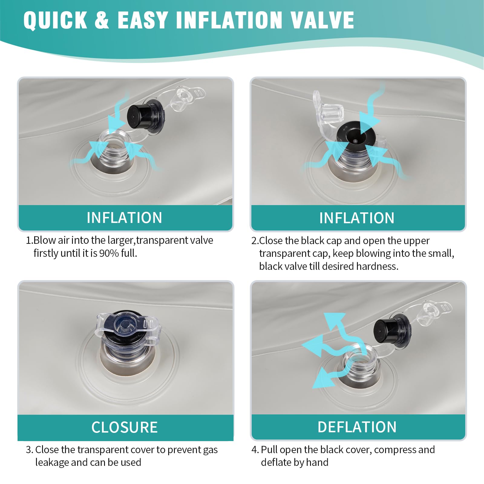 Inflatable Bathtub for Elderly - Portable Shower Bath Basin Kit with Electric Air Pump, PVC Medical Bathtub for Bed Bathing & Full Body Wash - Lightweight & Easy to Use for Home Care & Hospital Use (Grey)