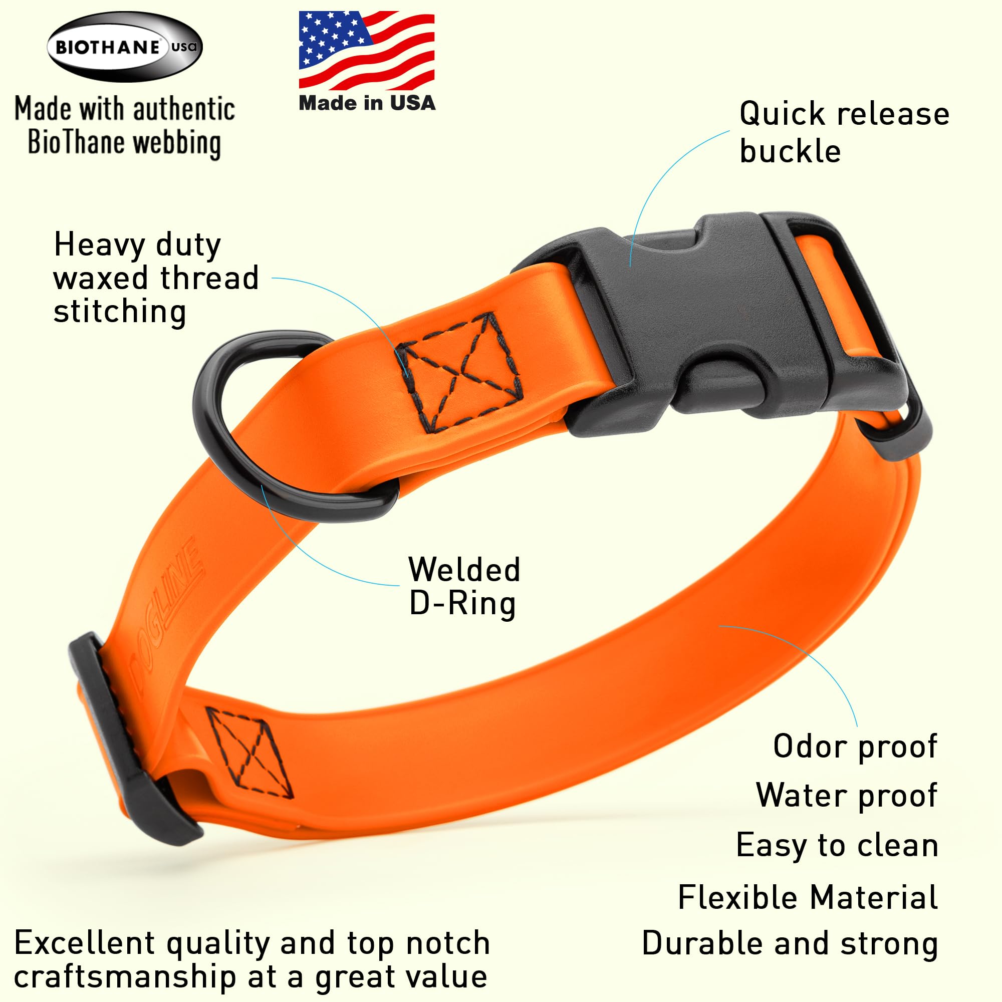**Waterproof Biothane Dog Collar with Quick Release Buckle - Odor-Proof, Easy to Clean - Strong Coated Nylon Webbing - Fits Small, Medium & Large Dogs (Orange, 1