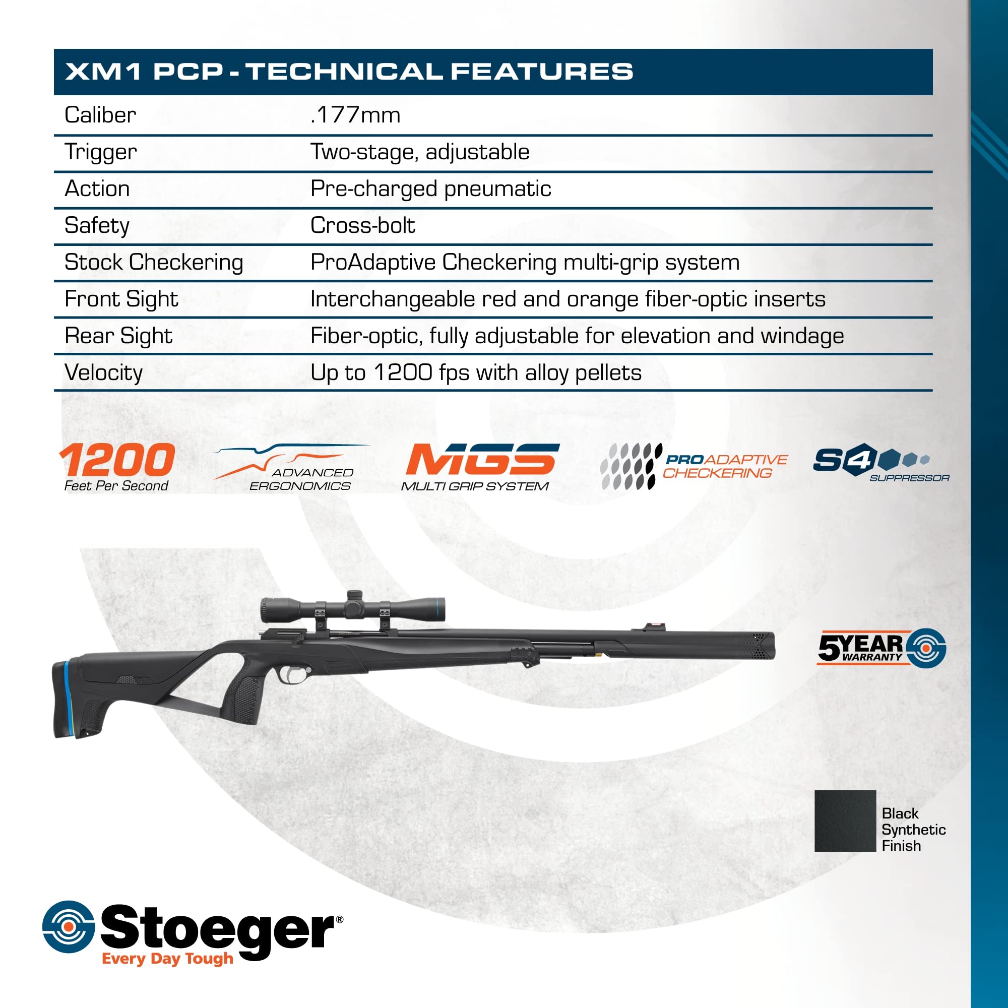 Stoeger XM1 PCP Air Rifle .177 Caliber with 4x32 Scope - Black Synthetic Stock & Fiber Optic Sights for Hunting, Target Shooting & Pest Control