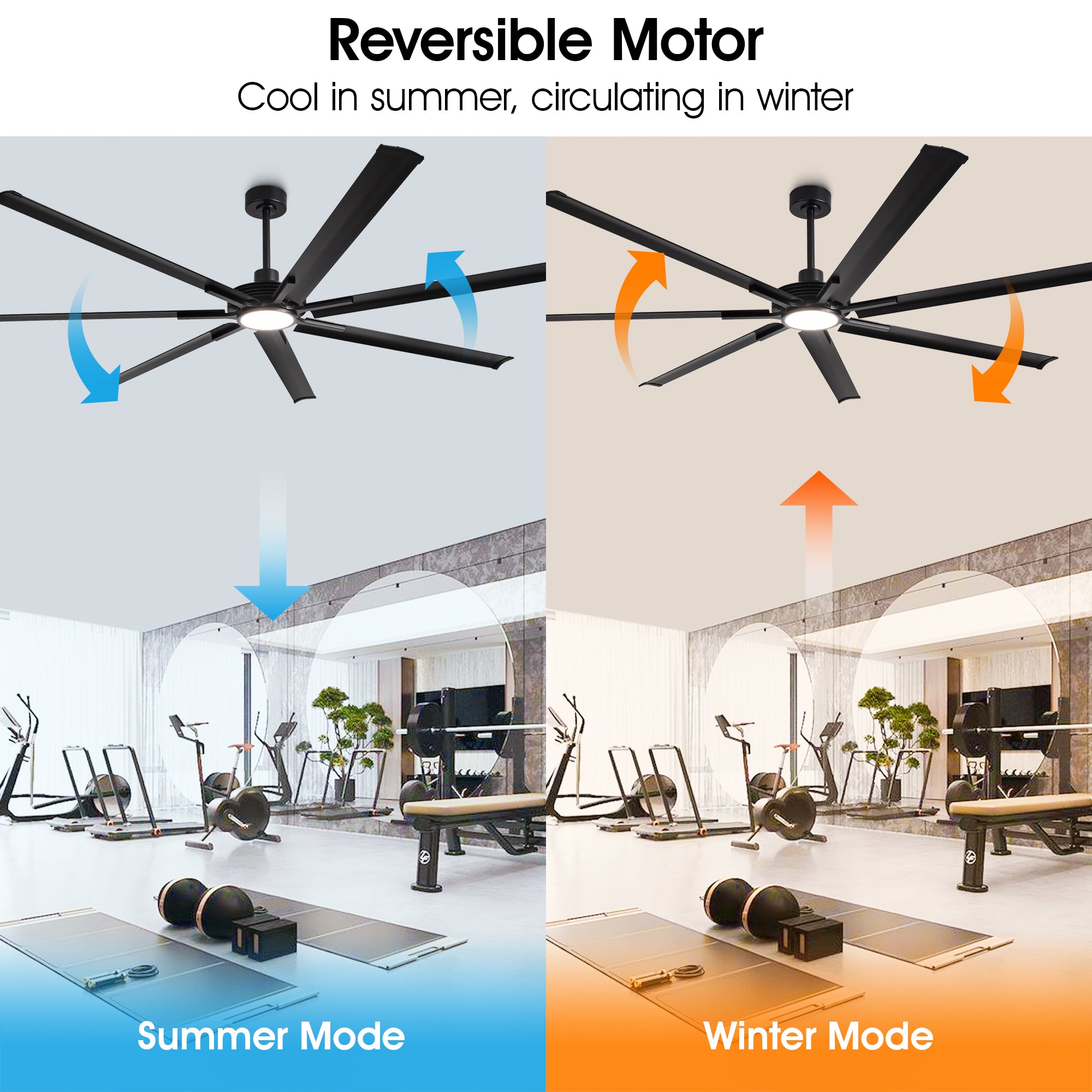 84 Inch & 100 Inch Large Black Ceiling Fan with Remote Control - Dimmable LED Light, Quiet Reversible Motor for Living Room, Bedroom, Patio - Energy Efficient Modern Home Cooling Solution