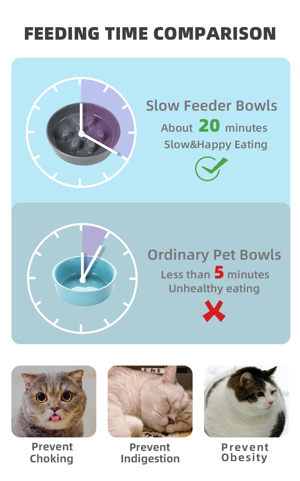 Ceramic Slow Feeder Cat Bowls - Fun & Interactive Cat Food Dish for Fast Eaters, Grey - Perfect for Portion Control & Preventing Bloat in Indoor Cats