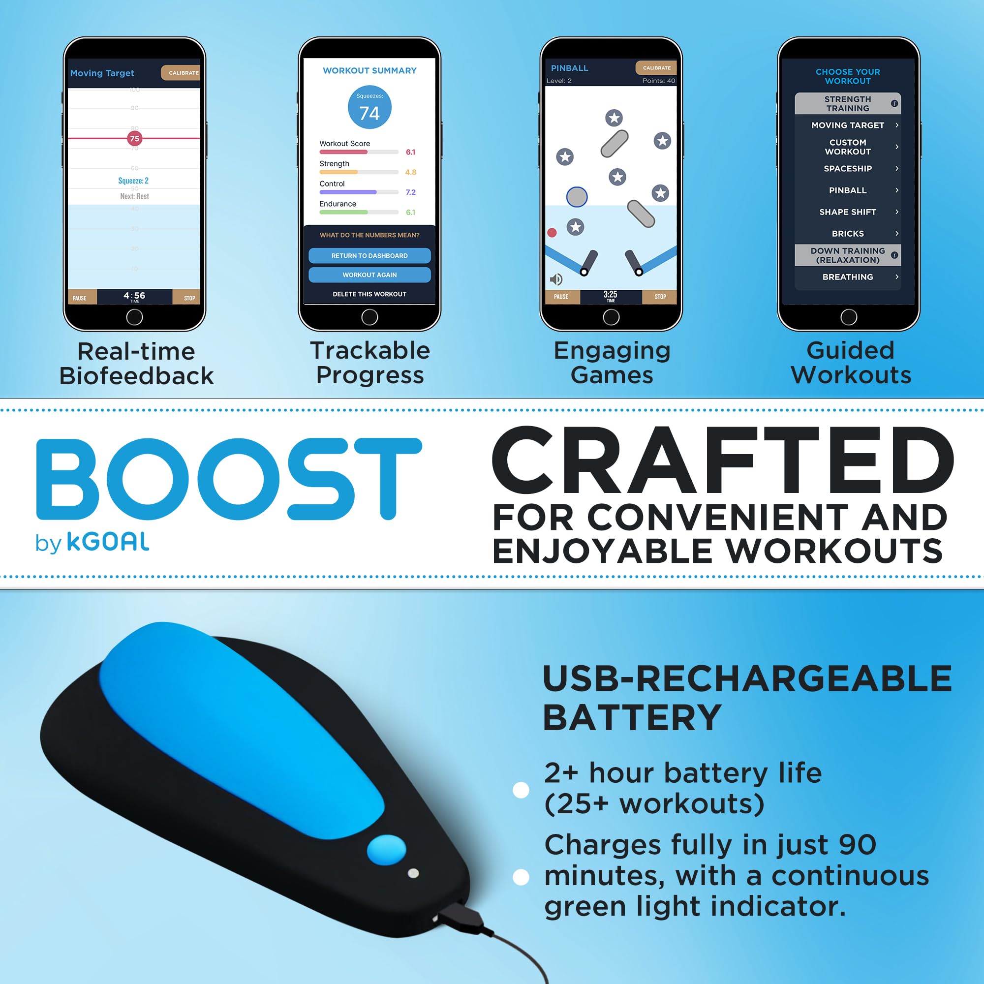 Boost Kegel Pelvic Floor Muscle Trainer for Men | Sit-On-Top Kegel Exerciser with Biofeedback for Bladder Control & Pelvic Floor Strengthening | Improve Stamina & Post-Prostate Surgery Recovery | Perfect for Home Gym & Postpartum Rehabilitation
