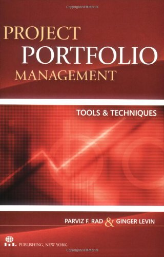Best Project Portfolio Management Tools & Techniques for Efficient Workflow | Top PPM Software for Business & Team Collaboration