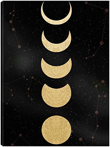 Lunar Constellations