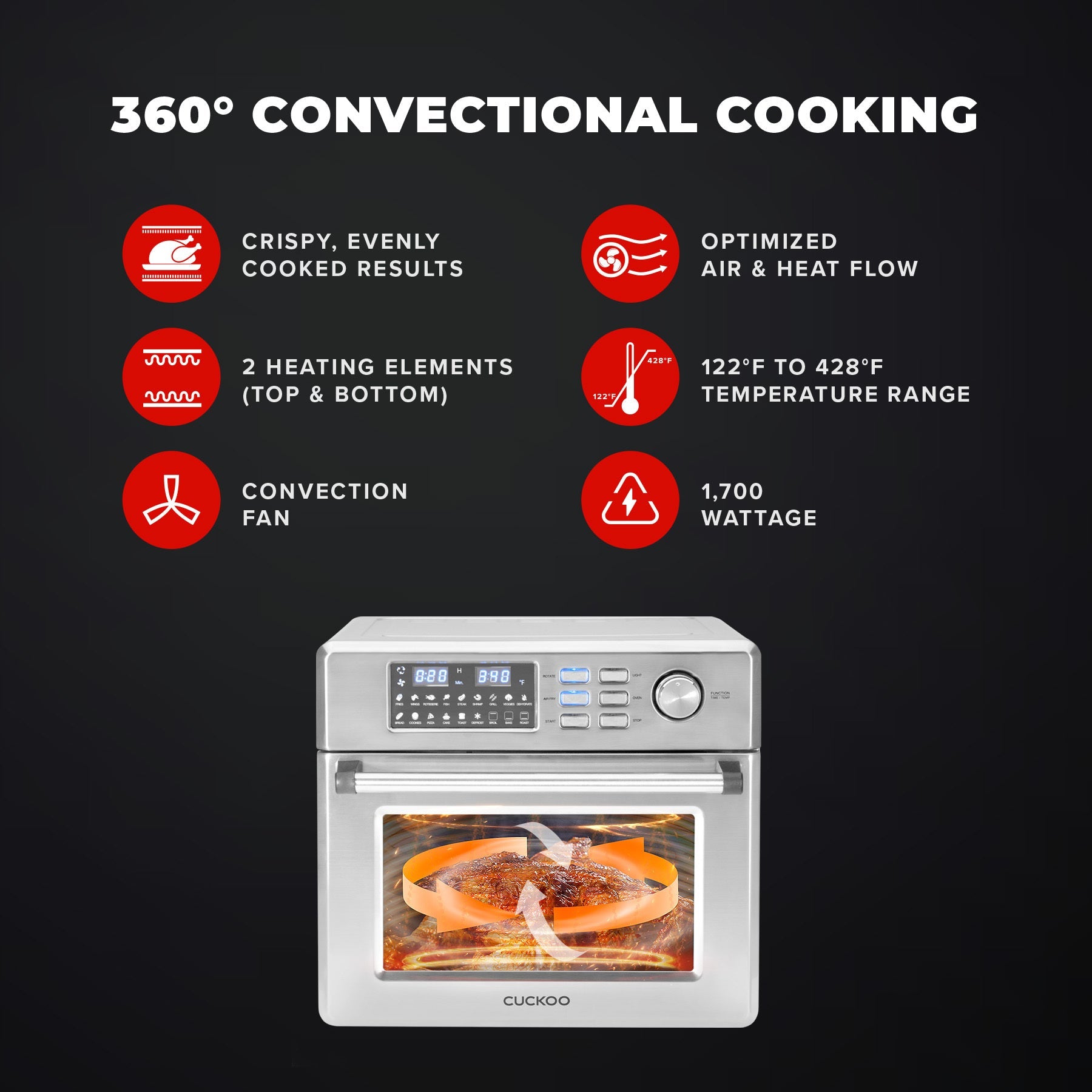 Refurbished B Grade Countertop Convection Air Oven - CAFO A2601S | Compact Baking & Roasting for Small Kitchens, Dorms & RVs