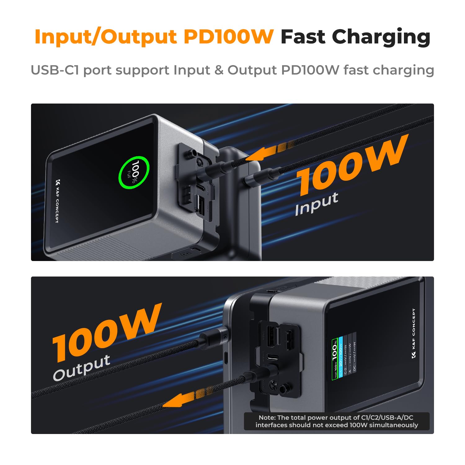 K&F Concept 99Wh V Mount Battery with PD100W Fast Charging | 14.8V 6700mAh Mini V-Mount Power Supply | DC/D-Tap/Dual USB-C/USB-A/TFT Display | 240W Charging Cable | for DSLR Cameras, Camcorders, Video Lights & Monitors | Perfect for Film Production, Live Streaming & Outdoor Photography