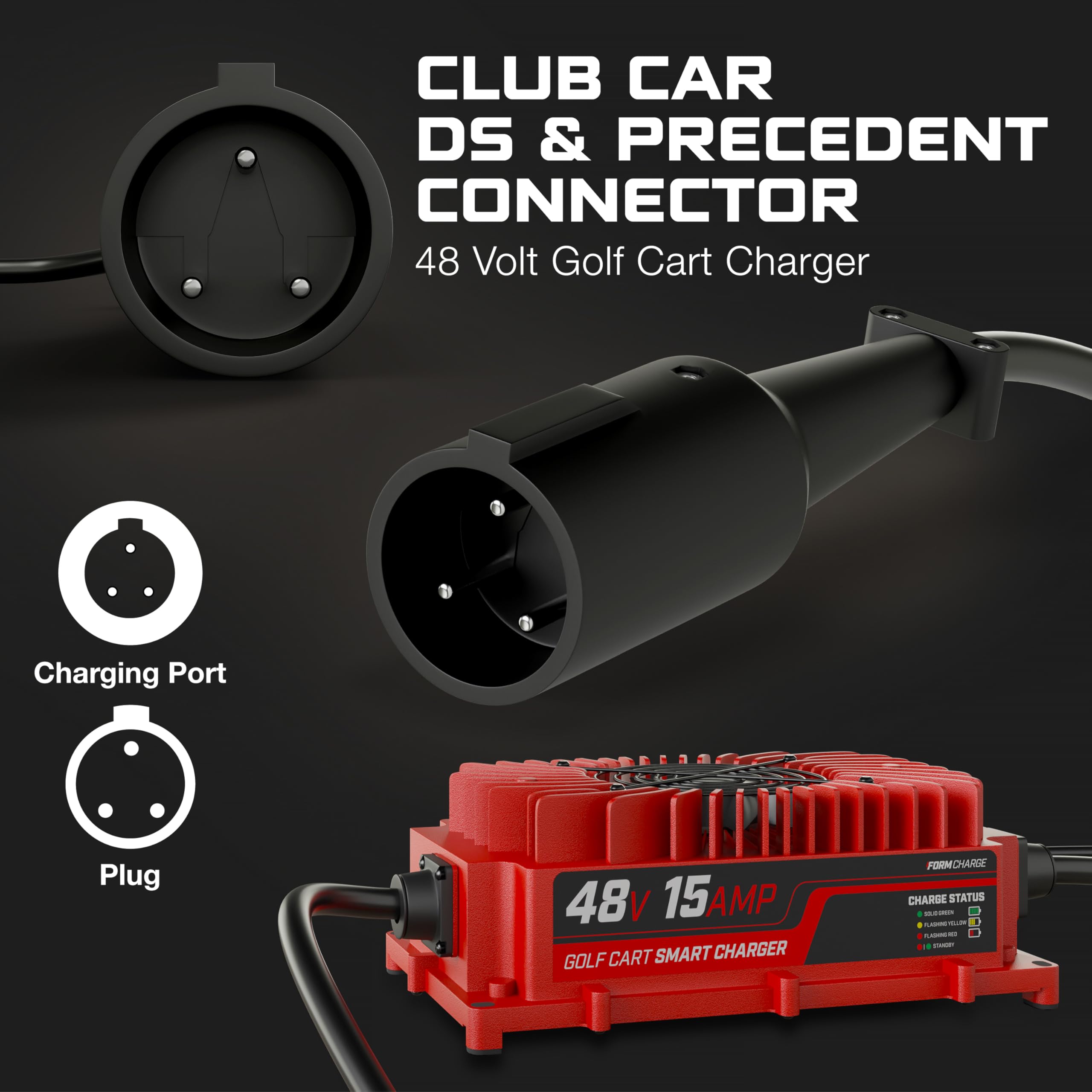 48V 15A Golf Cart Battery Charger for Club Car Precedent & DS - Lead Acid Charger with Auto Shutoff - Perfect for Home, Golf Course & RV Use
