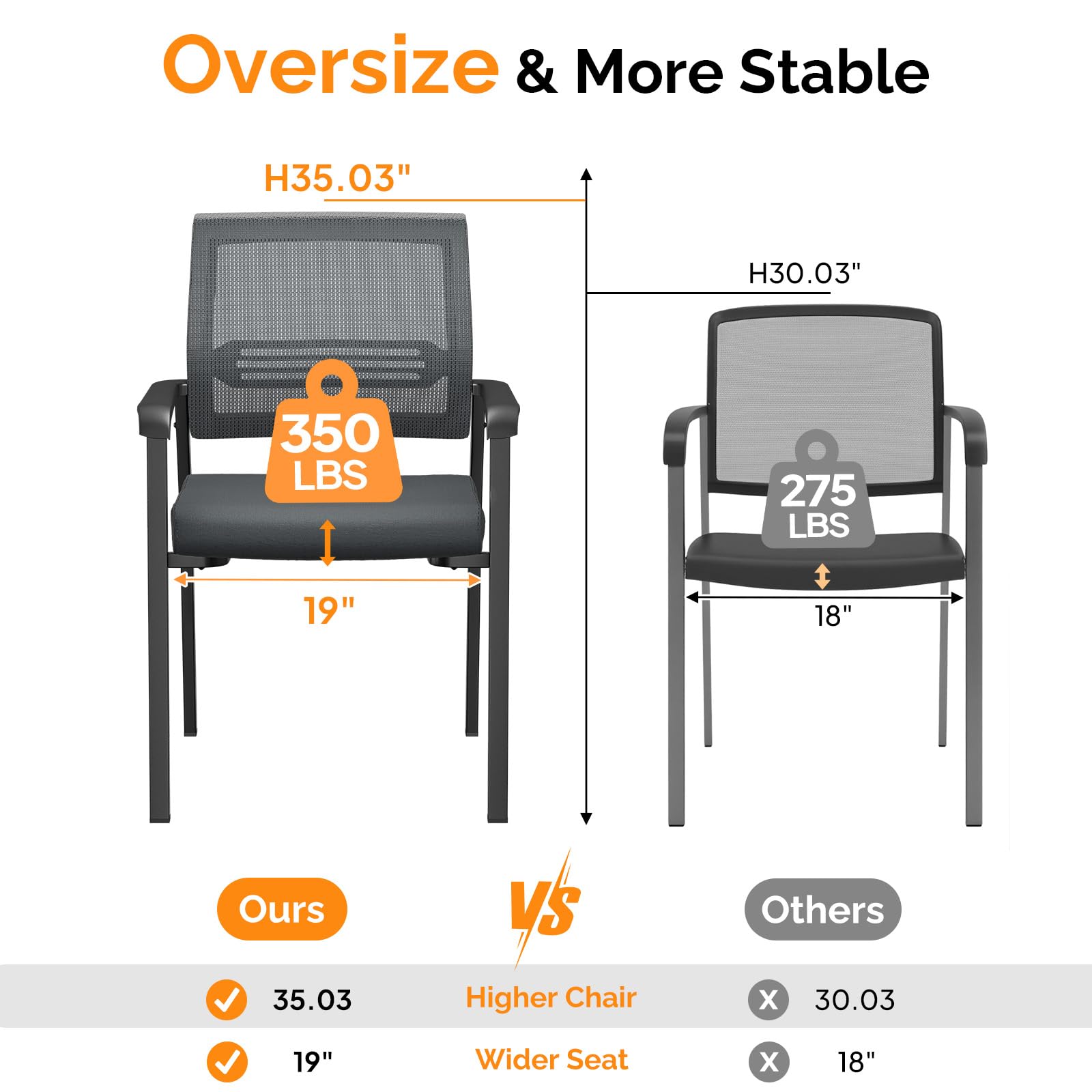 VINGLI Heavy Duty 350 lbs Capacity Oversized Waiting Room Chairs - Stackable Conference & Reception Chairs with Ergonomic Design for Office, Lobby, Guest Areas - Perfect for Corporate Spaces, Hotels, and Healthcare Facilities