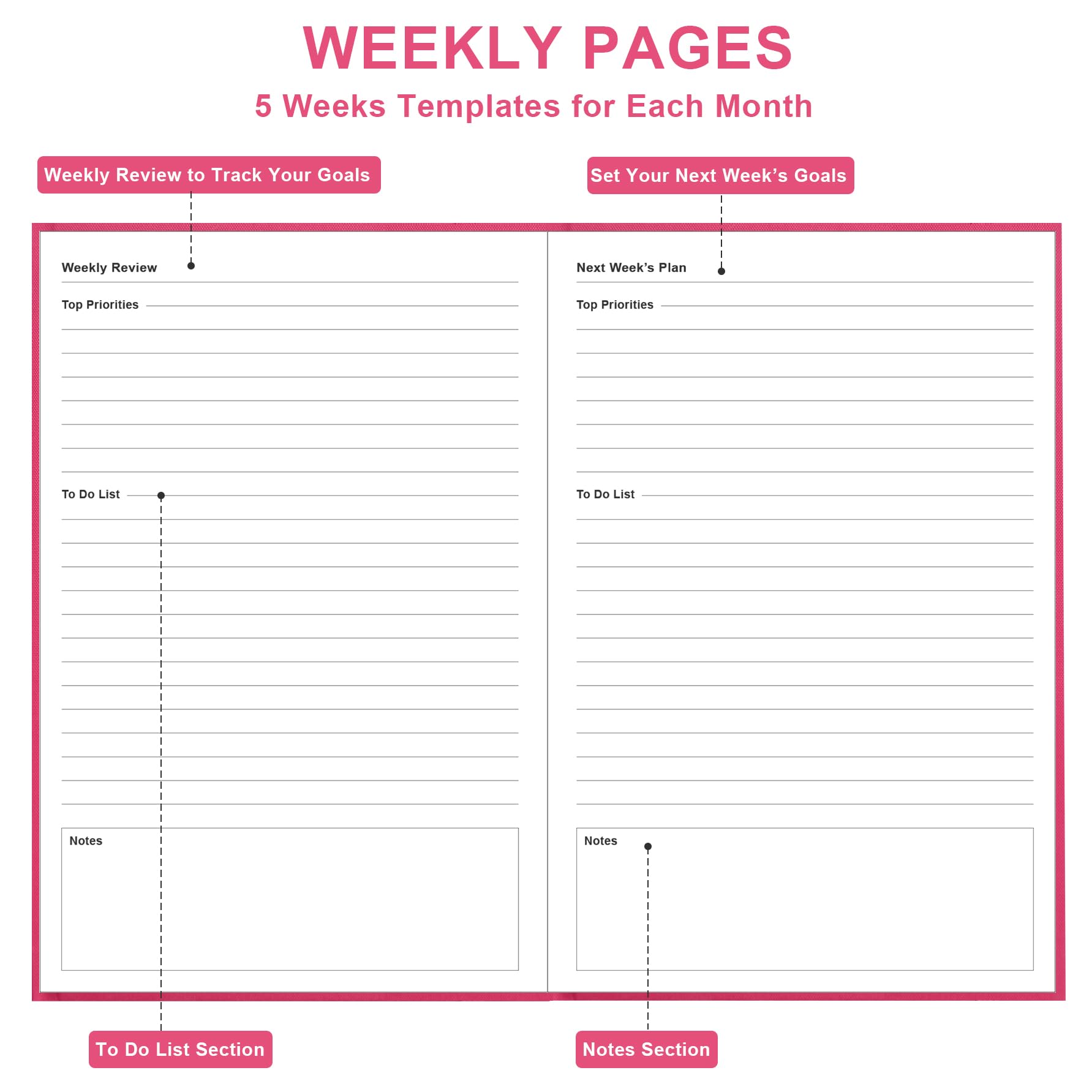 2025 ADHD Daily & Monthly Planner - Undated Two Pages Per Day for Focus & Goal Achievement, 5.8''×8.3'' Pink Planner for Students & Professionals - Perfect for Time Management, Productivity & Stress Reduction