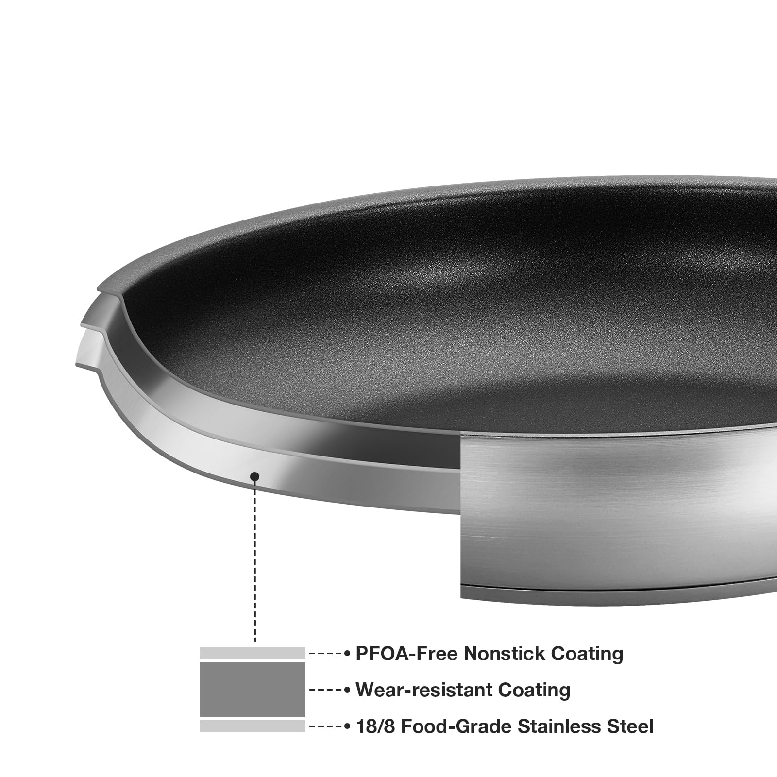 KOCH SYSTEME CS 10 Inch Stainless Steel Frying Pan - Non-Toxic, Nonstick Coating, Induction Compatible & Oven Safe - Professional Cookware for Home Chefs - Perfect for Searing, Sauteing & Baking