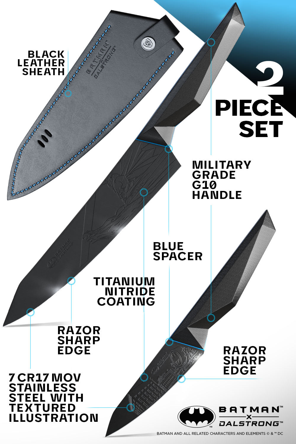 Premium 2-Piece Knife Set - 8