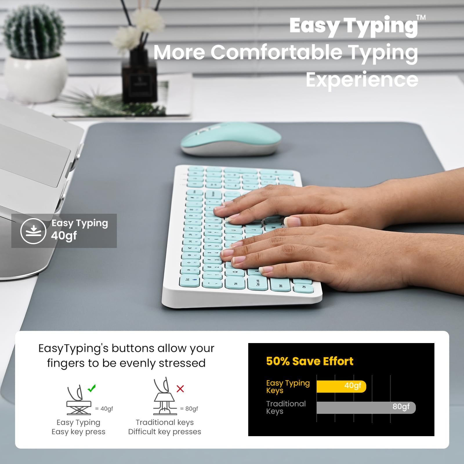 Cimetech Wireless Keyboard and Mouse Combo - Ultra-Thin 2.4G Full-Size Quiet Keyboard with Ergonomic Mouse for Windows PC, Laptop, Desktop - Aqua Green | Perfect for Office, Home & Gaming Use