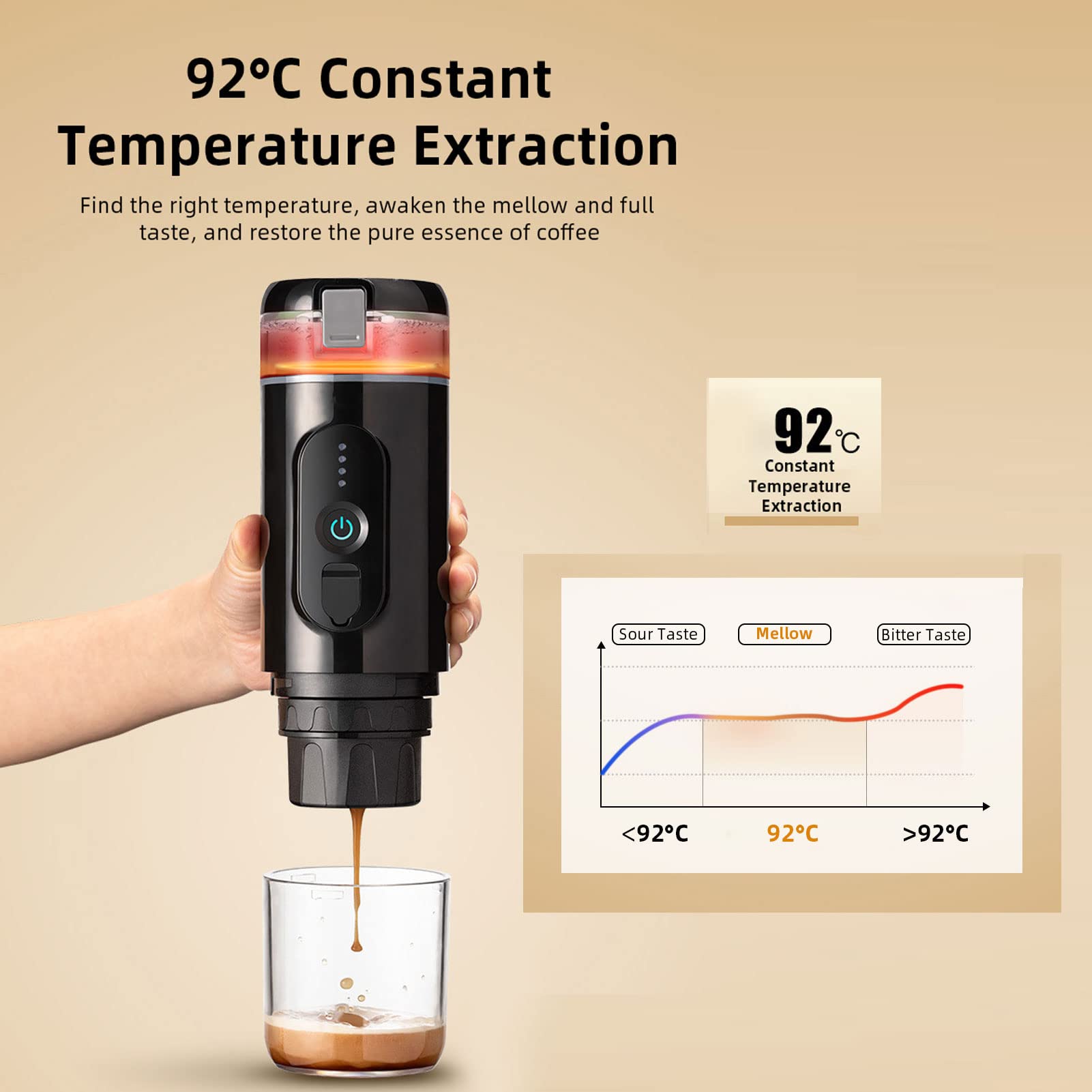 Rosvola Portable Espresso Maker - Manual USB Rechargeable Travel Coffee Machine for Nespresso Capsules & Ground Coffee | Perfect for Camping, Hiking, RV Trips, Office & Outdoor Adventures