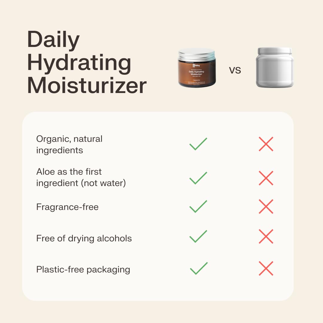 The Earthling Co. Daily Hydrating Moisturizer - Natural Face Cream for Dry, Oily & Sensitive Skin - AM & PM Moisturizing with Hyaluronic Acid, Non-Comedogenic, Fragrance-Free (2.0 fl oz) | Perfect for Daily Skincare Routine, Travel & On-the-Go Hydration