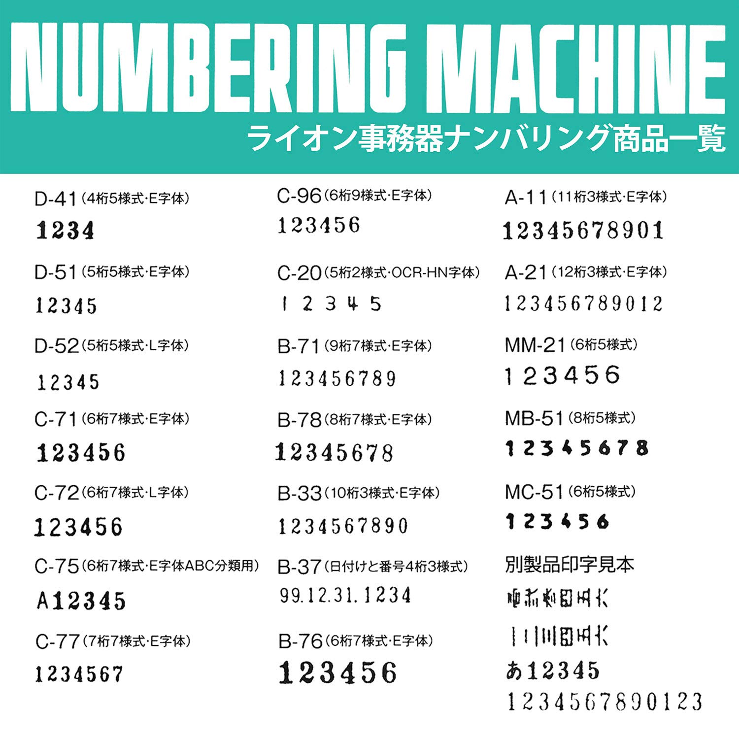 Lion Pro-Line Heavy-Duty Automatic Numbering Machine with 6-Wheels & Alphabet - C-75 Silver | Perfect for Document Stamping, Invoice Numbering & Office Organization