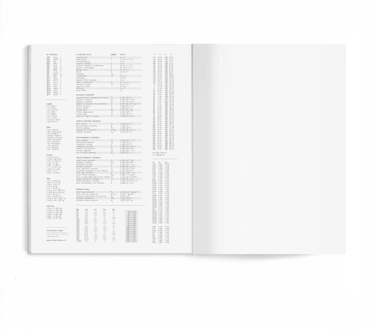 Premium B7 Expanded Softcover Lab Notebook - 9.25
