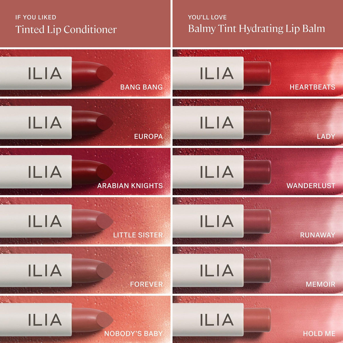 Moisturizing Tinted Lip Balm with SPF - Hydrating & Nourishing for Dry Lips - Perfect for Daily Use, Outdoor Activities & Makeup Looks