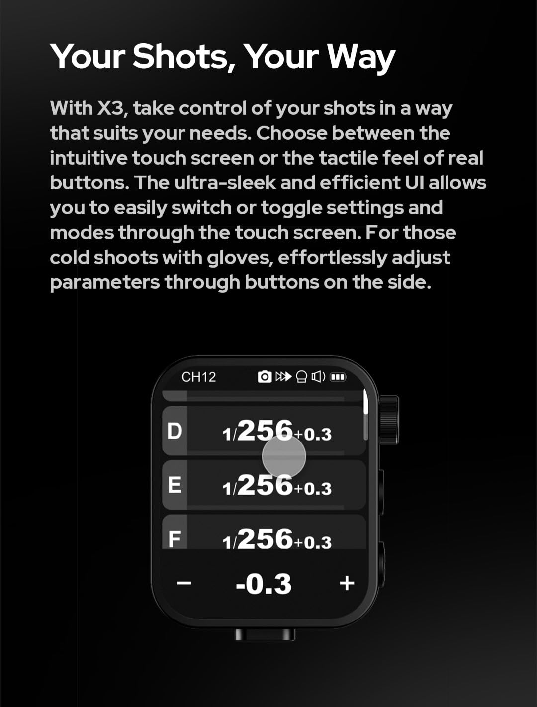Godox X3 C TTL Wireless Flash Trigger for Canon - Touchscreen Control, TCM Conversion, Quick Charge, Wireless Sync - Perfect for Studio & Outdoor Photography