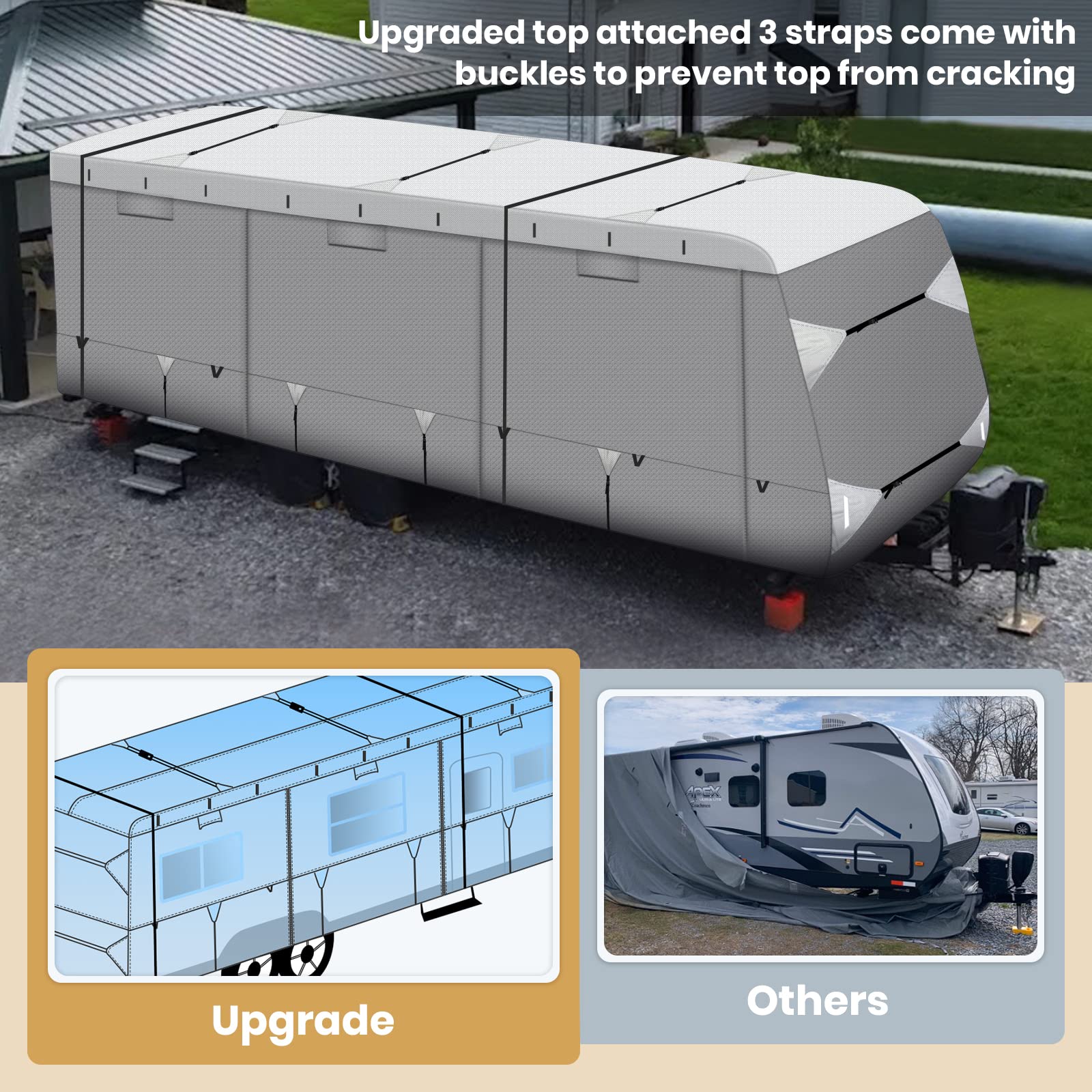 Leader Accessories 2021 Upgraded 20'-22' Waterproof RV Travel Trailer Cover - Heavy Duty Tear-Resistant with Aluminum Film Top & Cotton Lining - Perfect for Outdoor Storage, Winter Protection & Camper Shelter