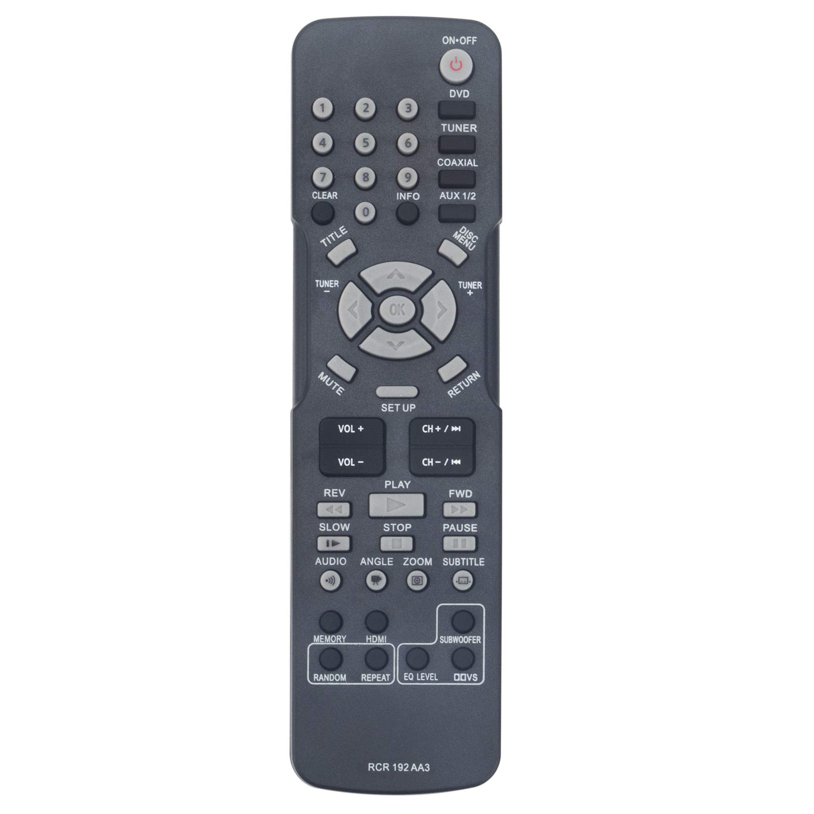 RCR192AA3 Replacement Remote Control Compatible with RCA DVD Home Theater System RTD325W RTD315W RTD316W - Also Works with RCA192AA4 RCR192AA1 RCR192AA9 RCR192AD2 - Perfect for Home Entertainment & Movie Nights