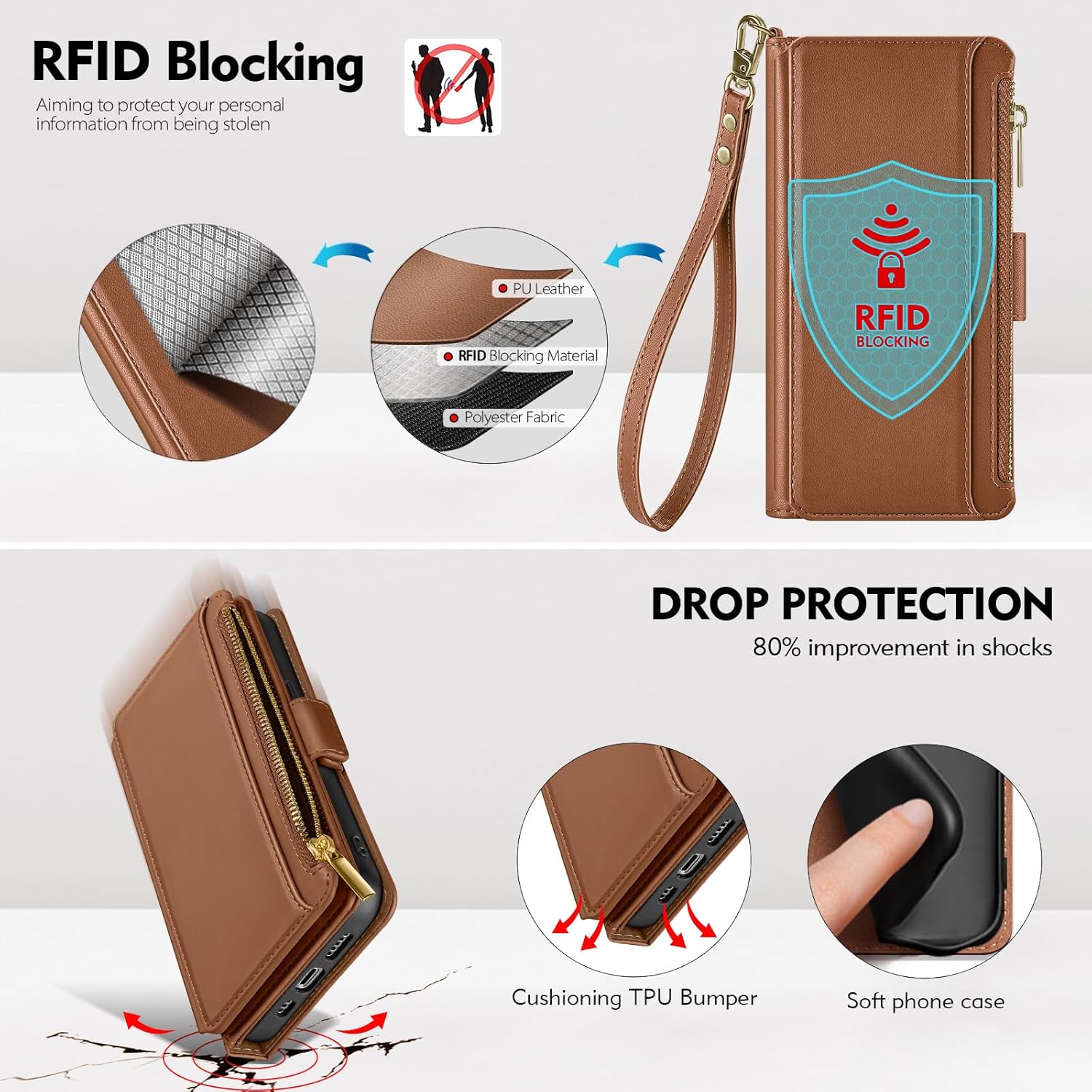 iPhone 16 Wallet Case with RFID Blocking - 3 Card Slots & Zipper Closure, Premium Leather Phone Cover for Men & Women (Red) - Perfect for Travel, Commuting & Daily Use