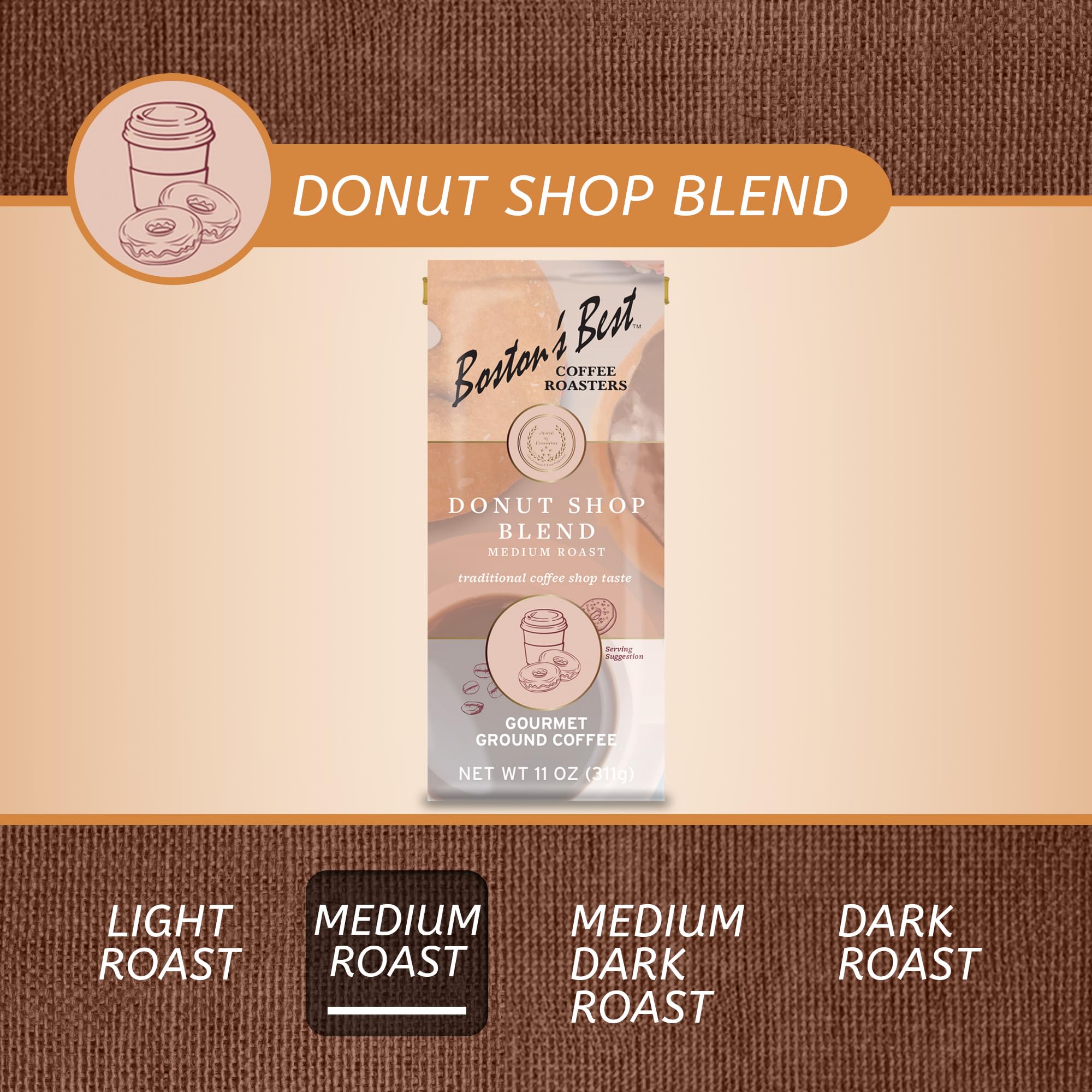 Boston’s Best Donut Shop Gourmet Coffee - Medium Roast Ground Coffee, 11oz (311g) Premium Bag - Perfect for Breakfast, Office & Gift Giving