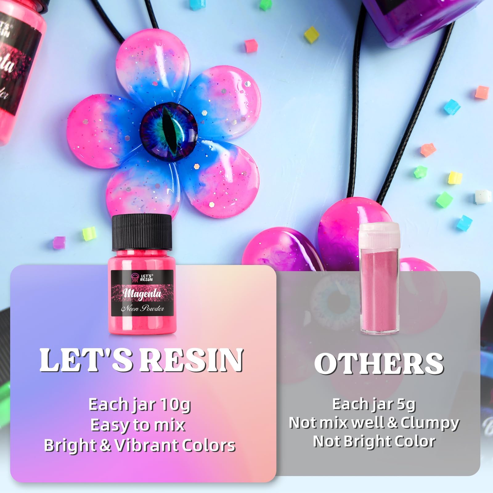 UV Resin Kit with UV Light & Neon Pigment Powder - Complete DIY Jewelry Making Set for Epoxy Resin Crafts, Pendants, Keychains - Perfect for Beginners & Artists